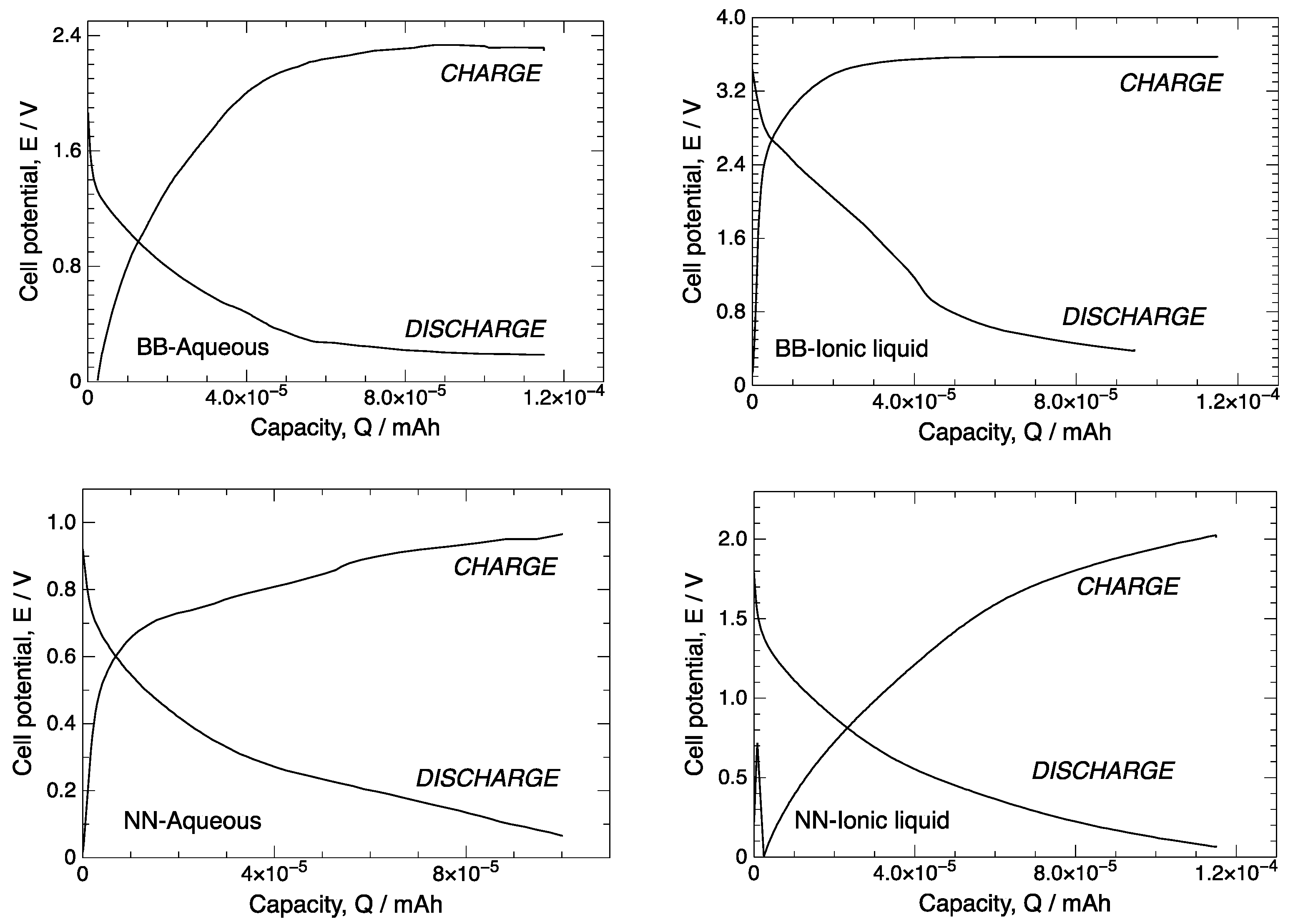 Polymers 13 04375 g001 550