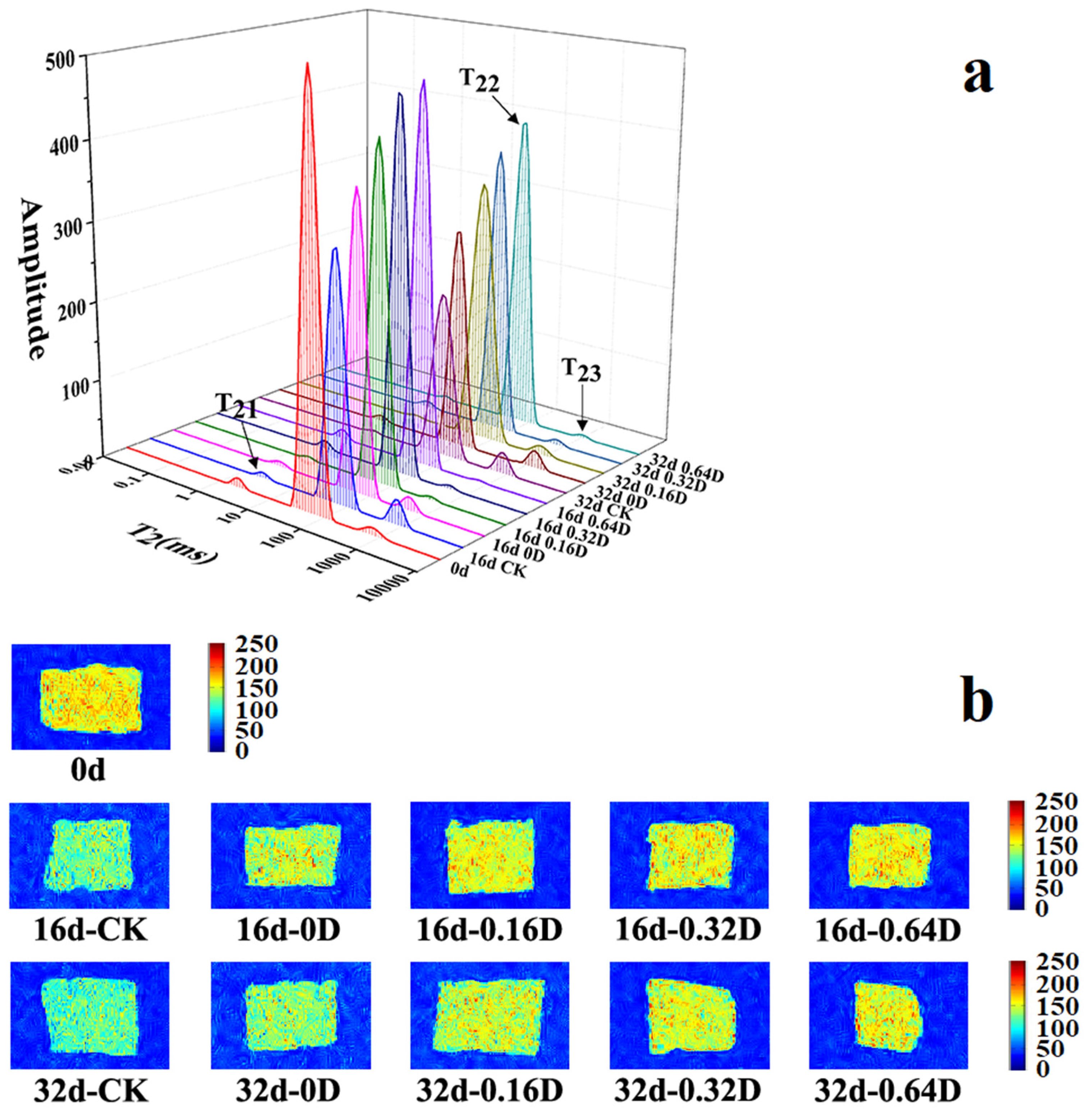 Polymers 13 04376 g002 550