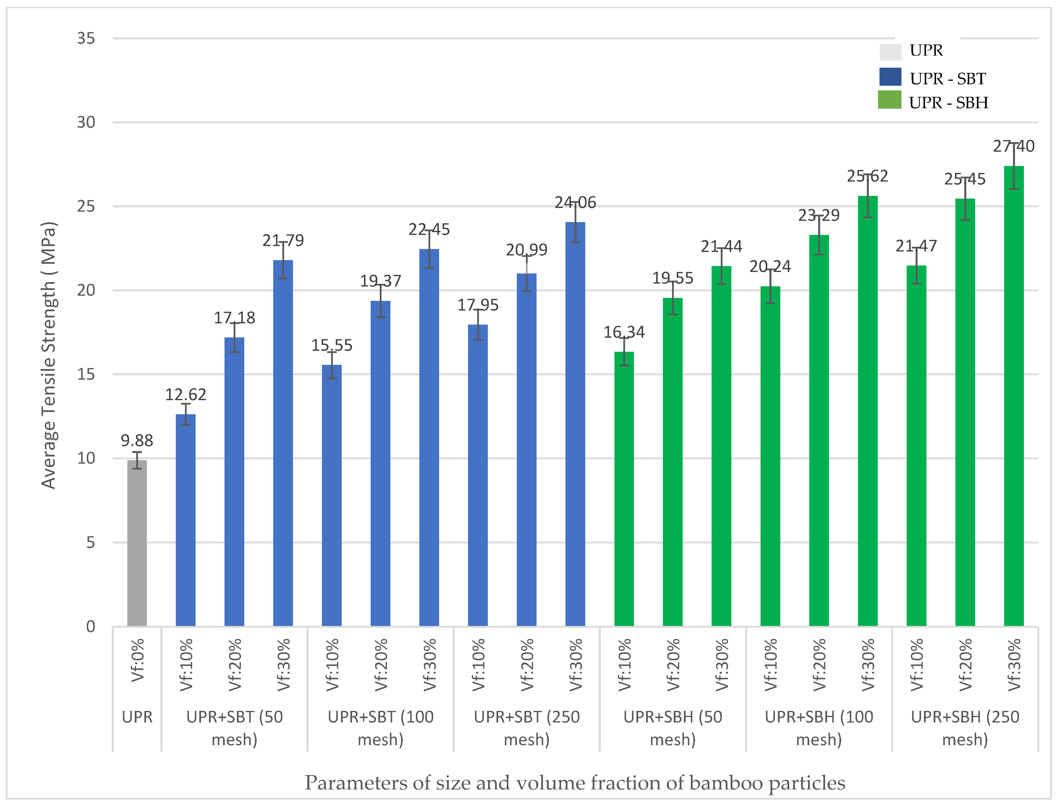 Polymers 13 04377 g009