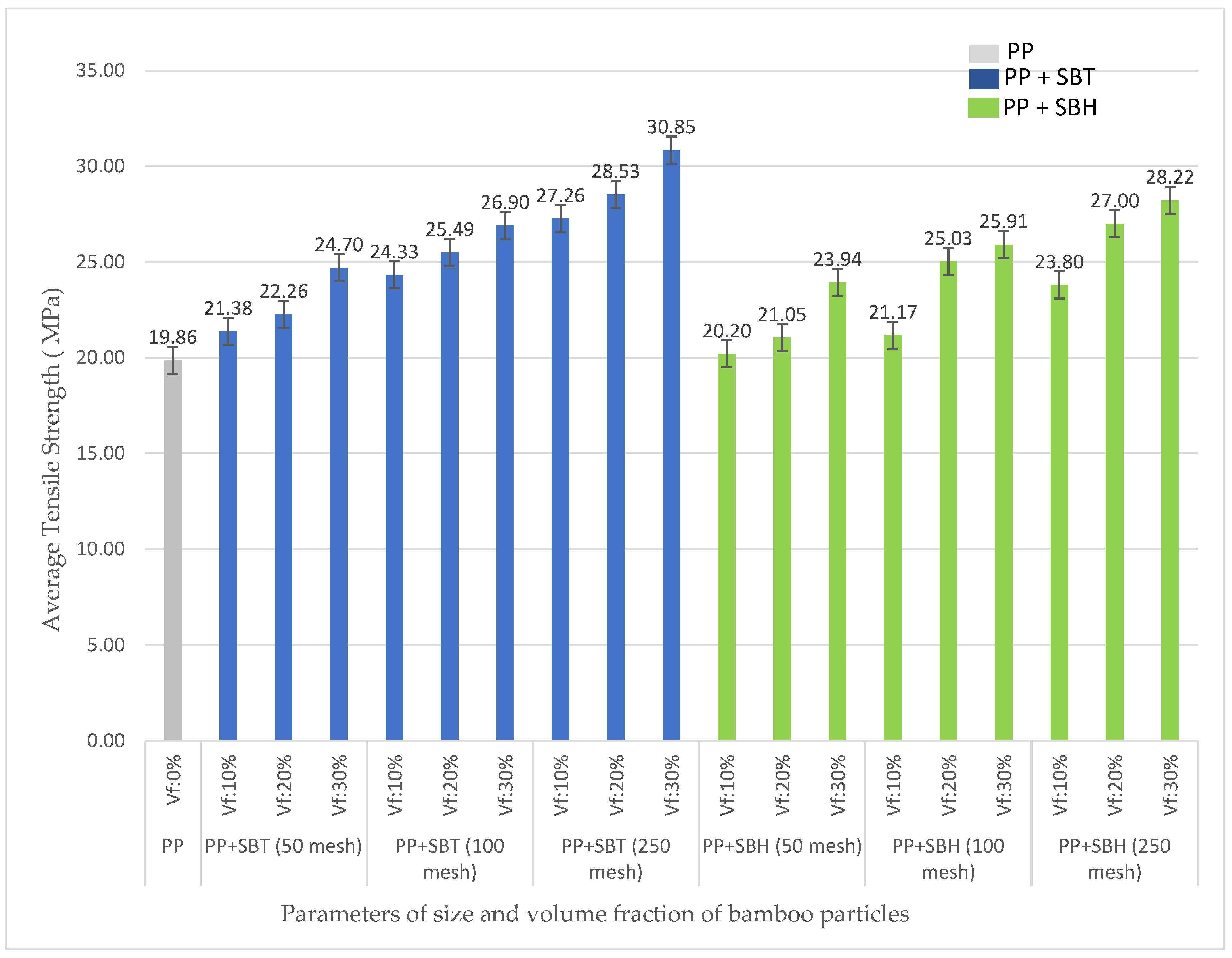 Polymers 13 04377 g010