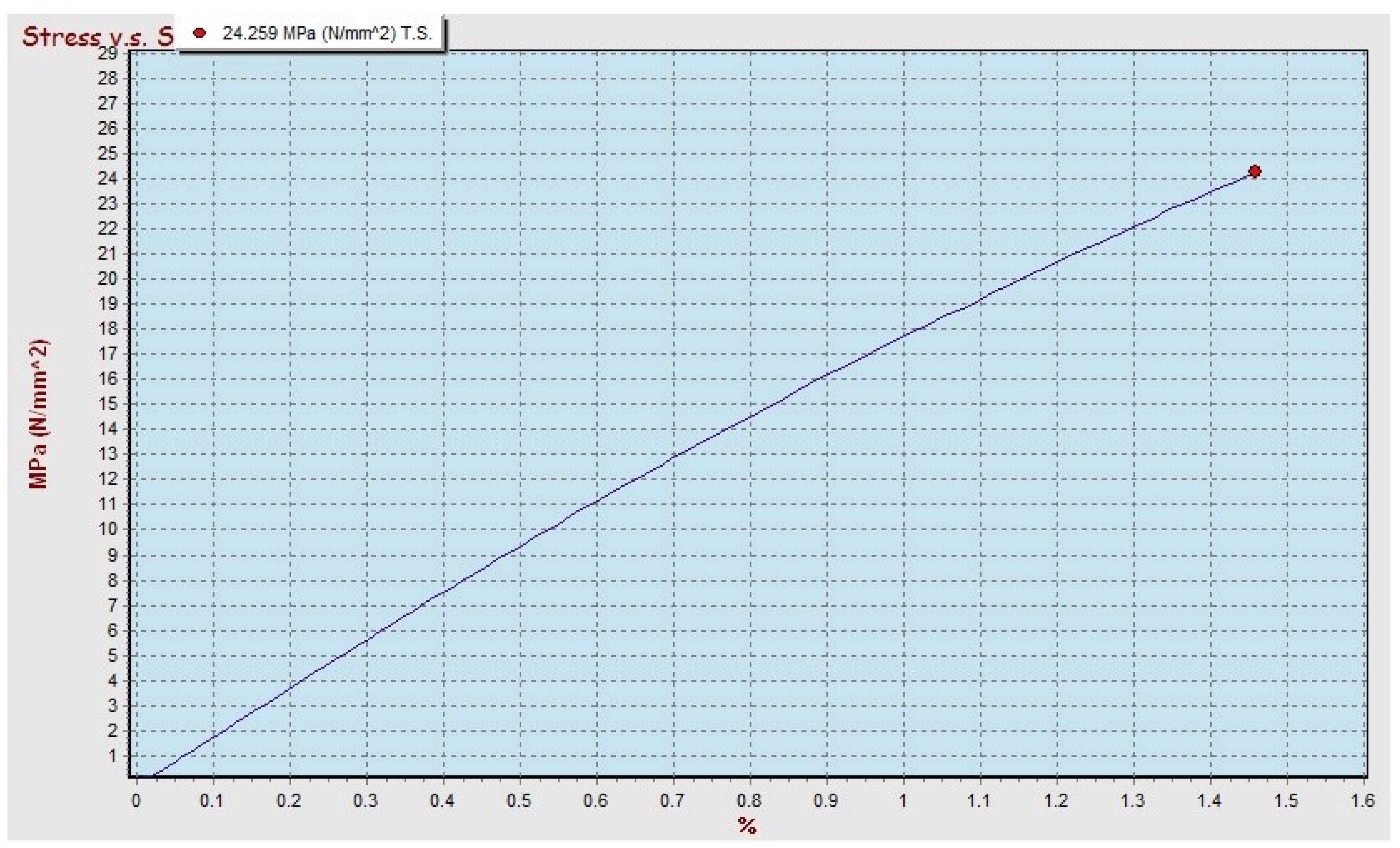 Polymers 13 04377 g011