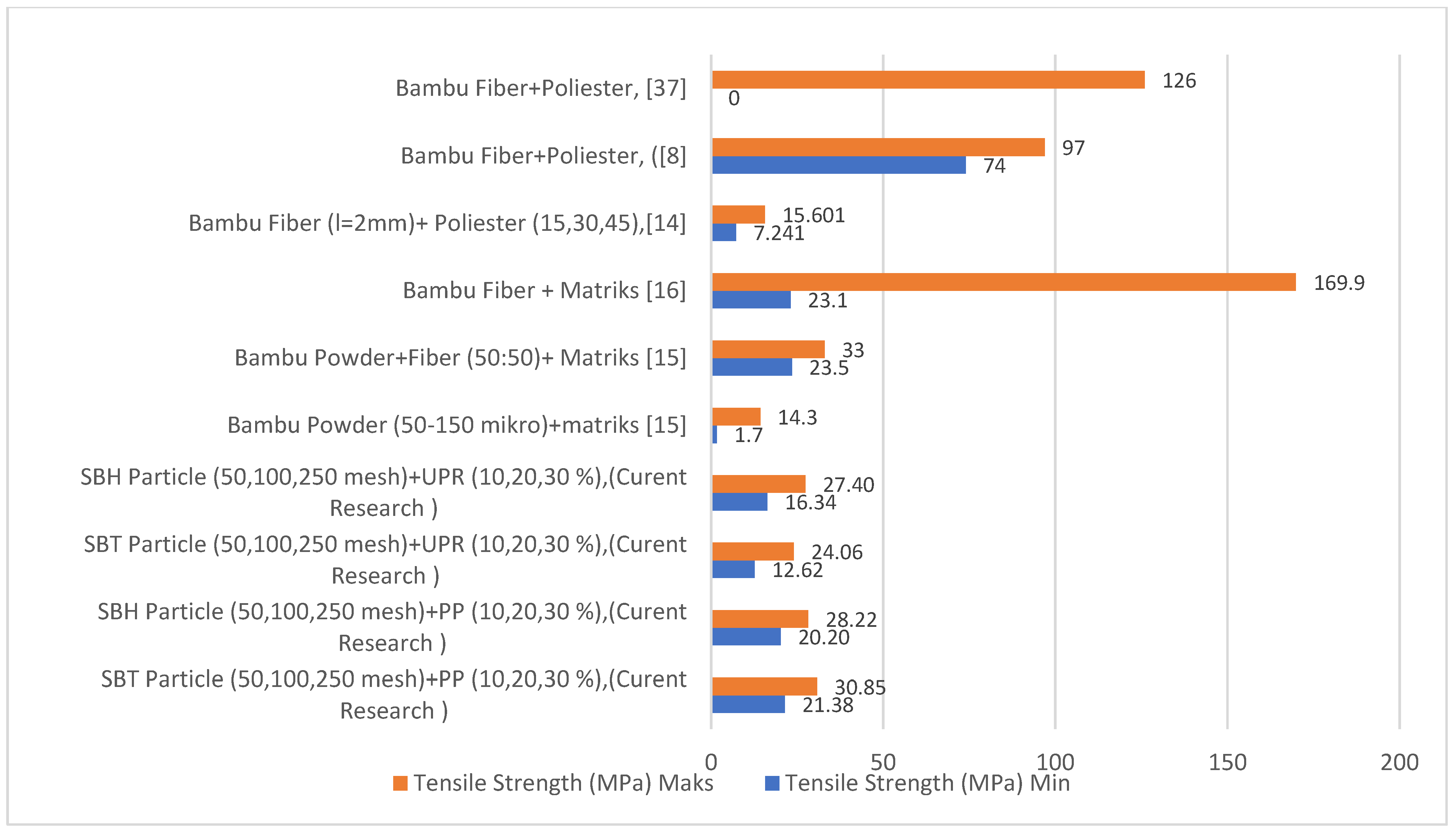 Polymers 13 04377 g013