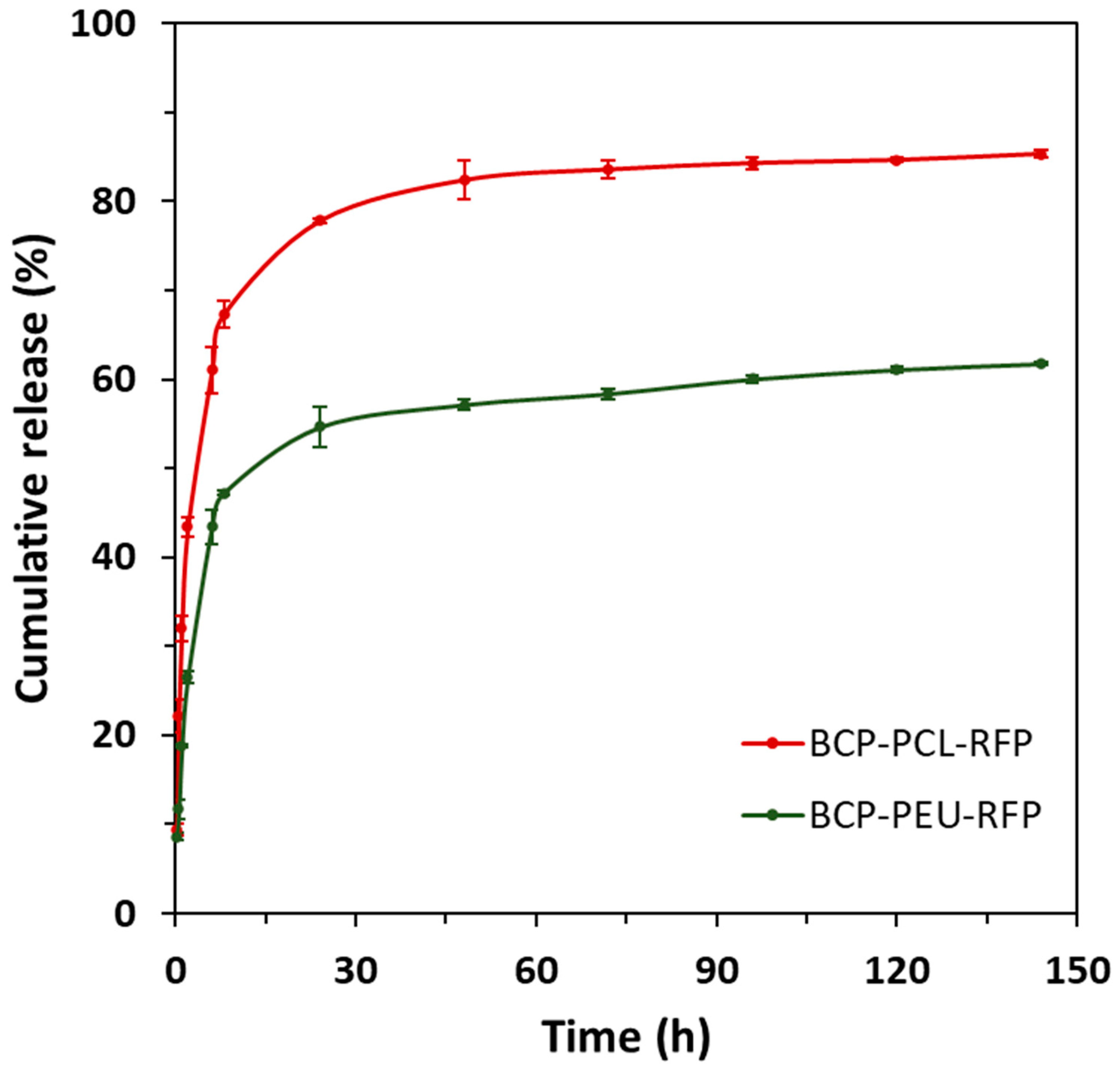 Polymers 13 04378 g004 Polymers 13 04378 g004