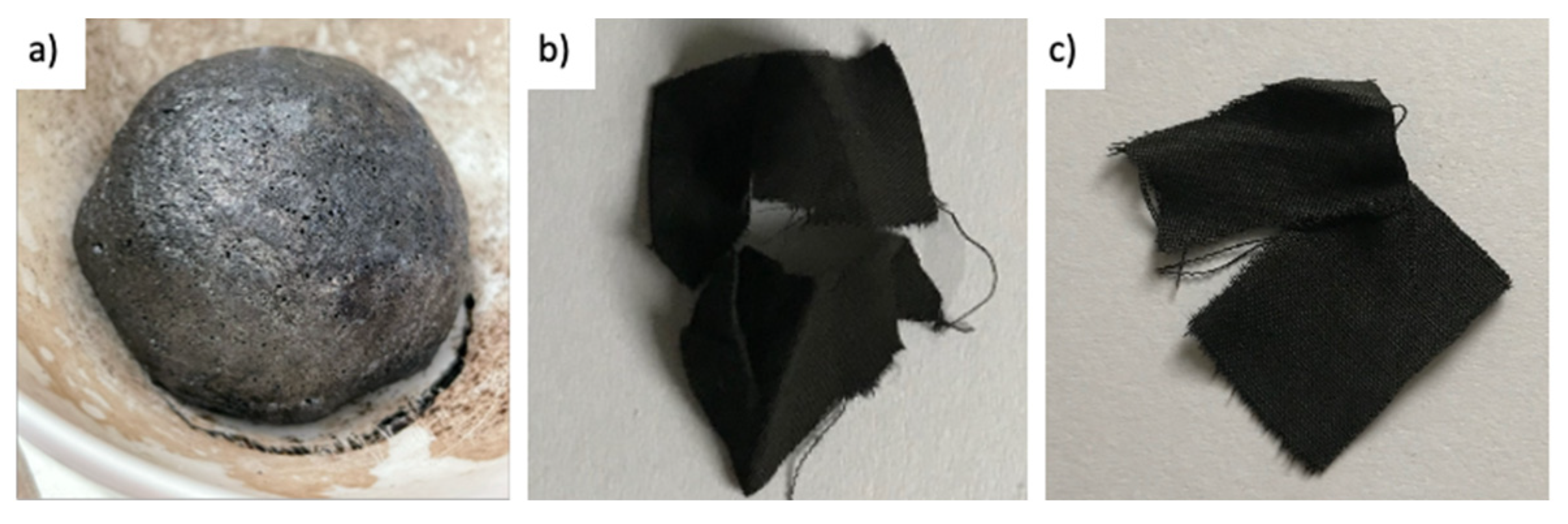 Polymers 13 04382 g003 550