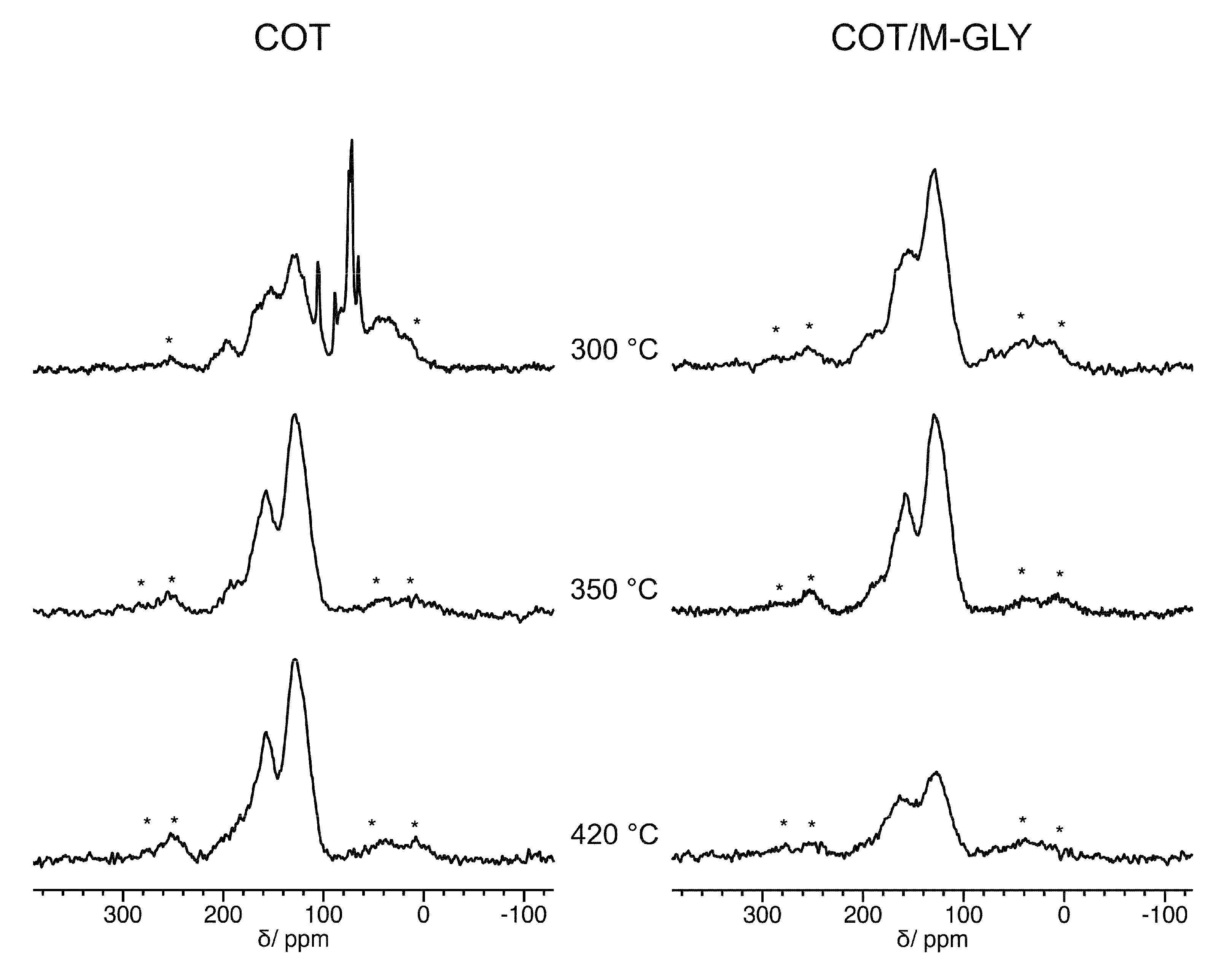 Polymers 13 04382 g008 550
