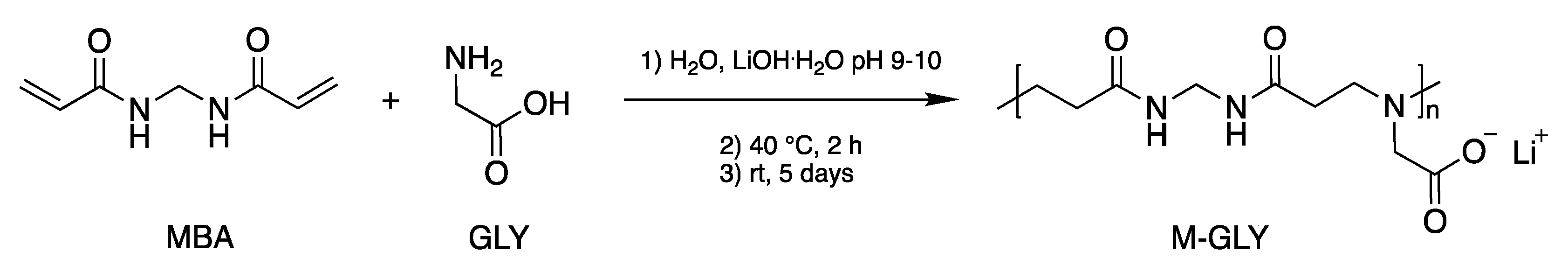 Polymers 13 04382 sch001 550