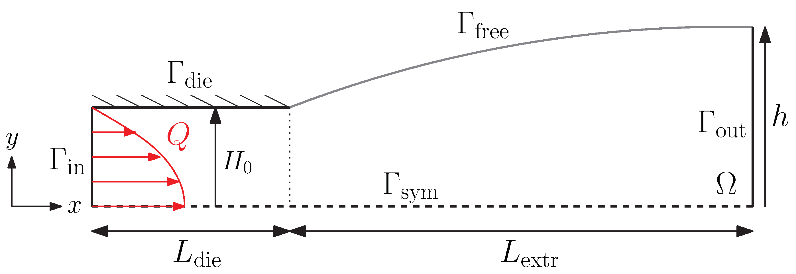 Polymers 13 04383 g001 550
