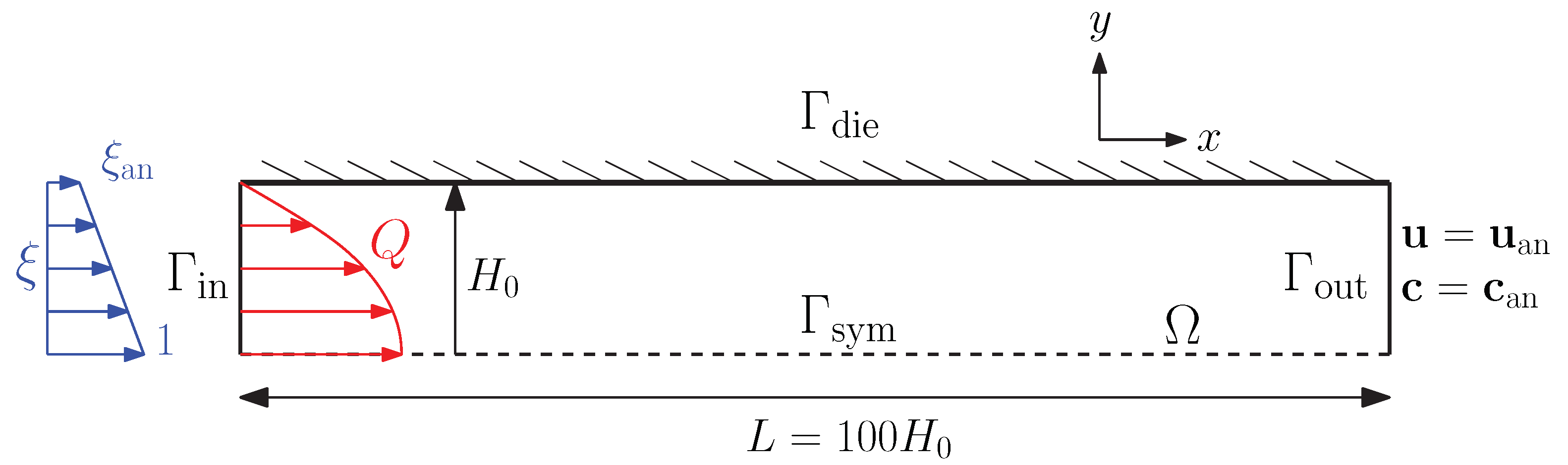 Polymers 13 04383 g003 550