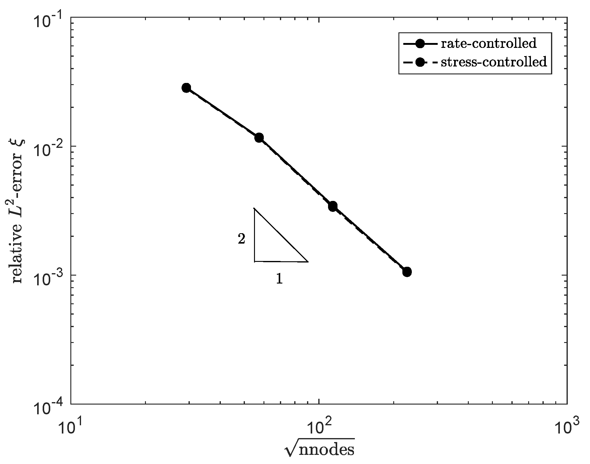 Polymers 13 04383 g004 550