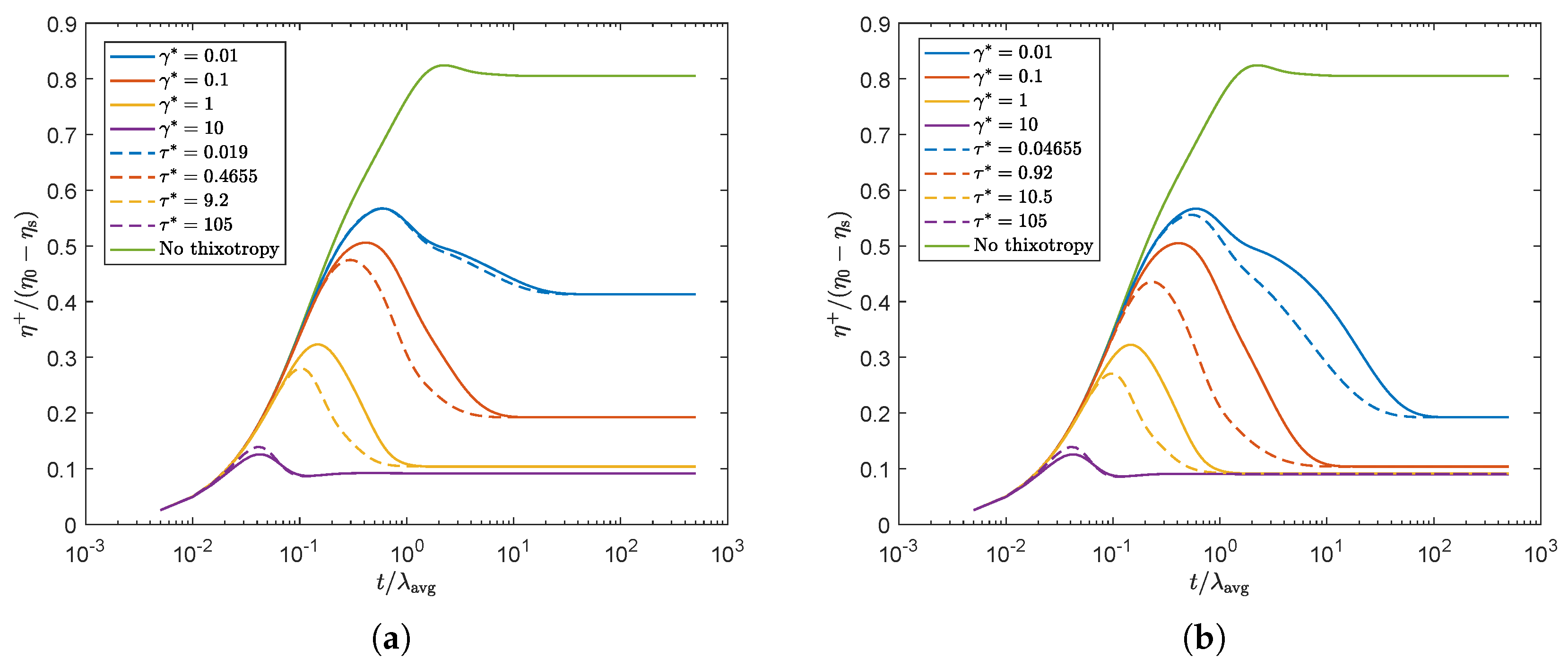 Polymers 13 04383 g008 550