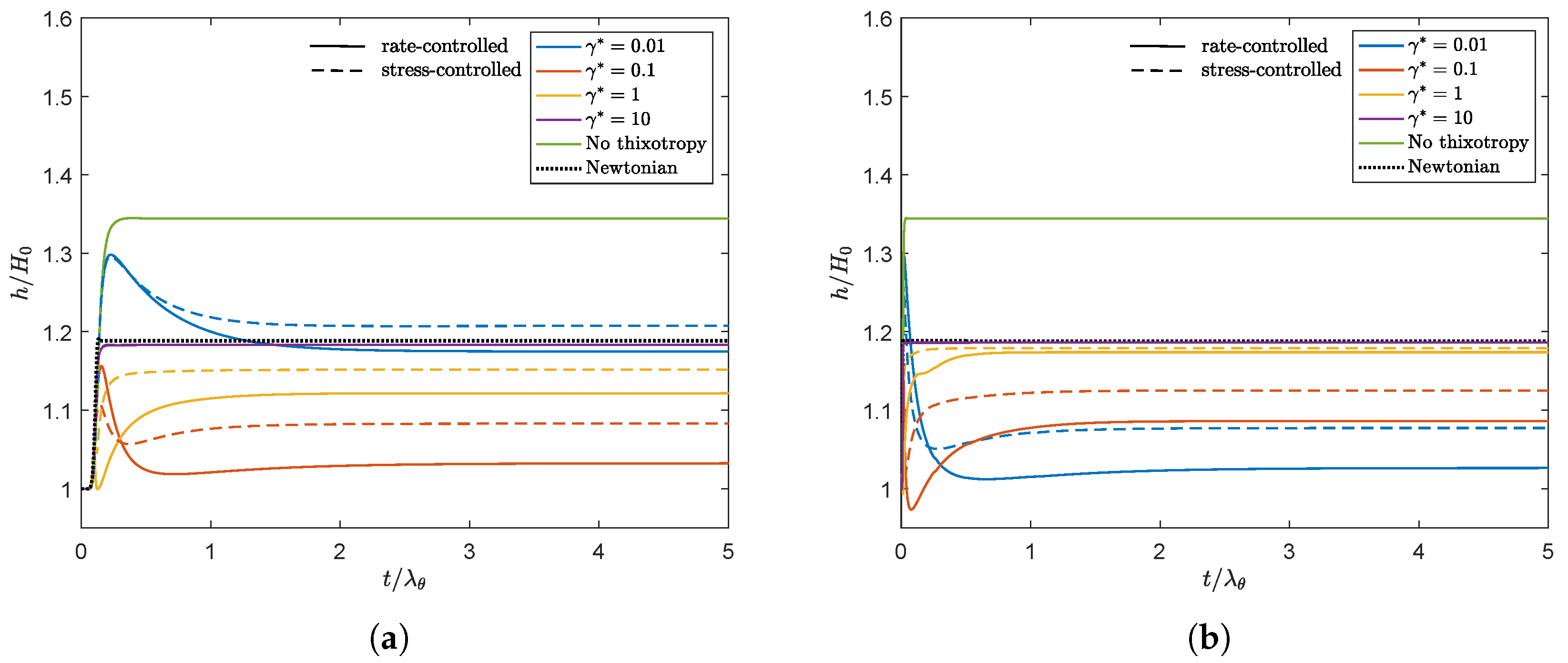 Polymers 13 04383 g010 550
