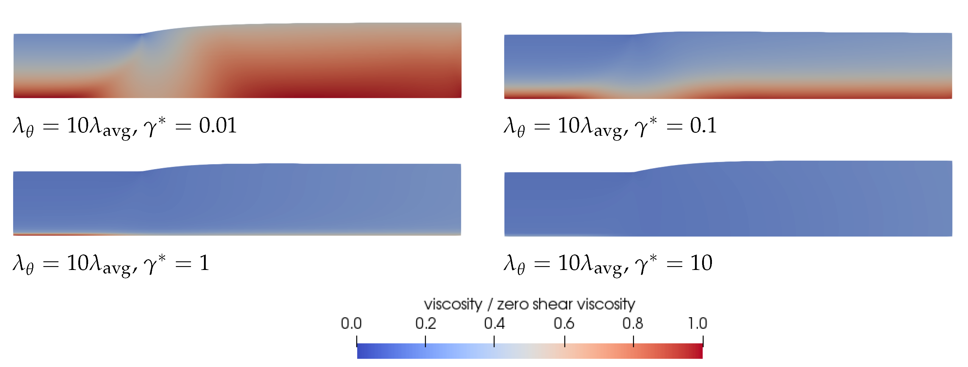 Polymers 13 04383 g011 550