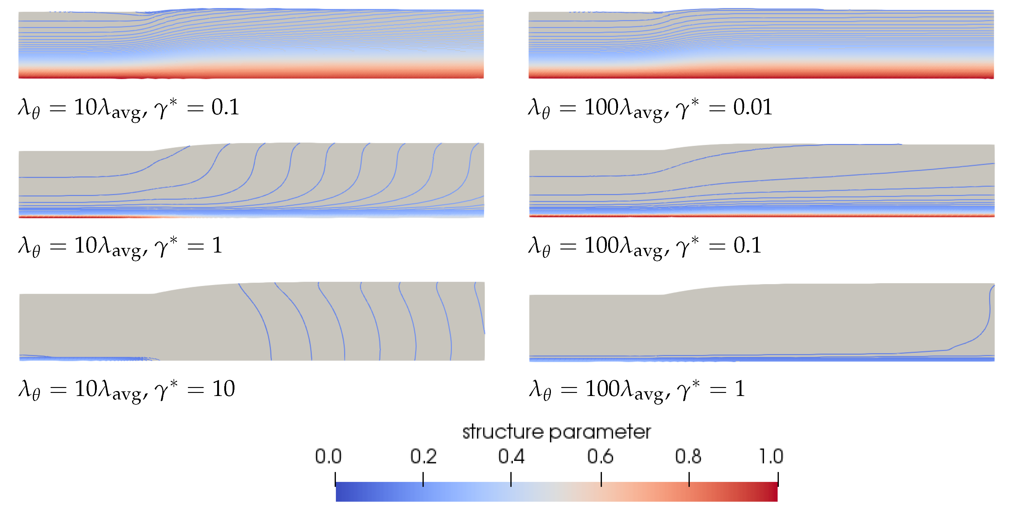 Polymers 13 04383 g014 550