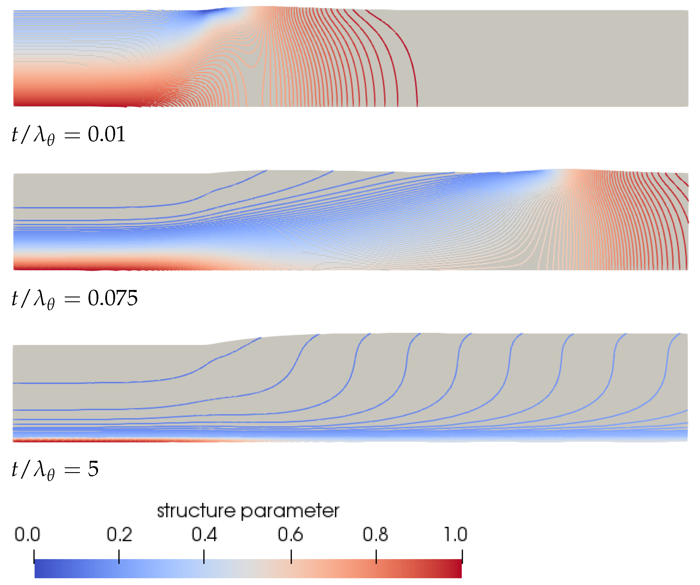 Polymers 13 04383 g015 550
