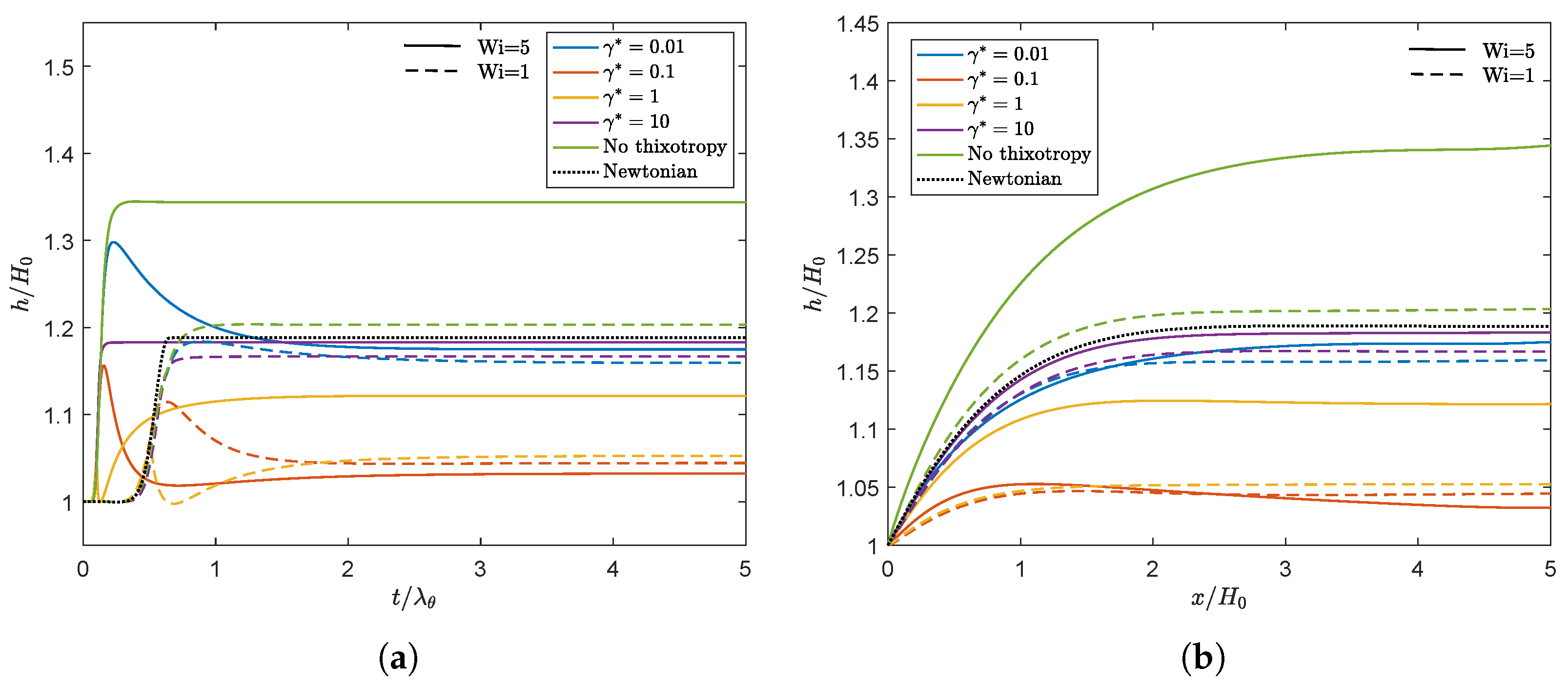Polymers 13 04383 g016 550