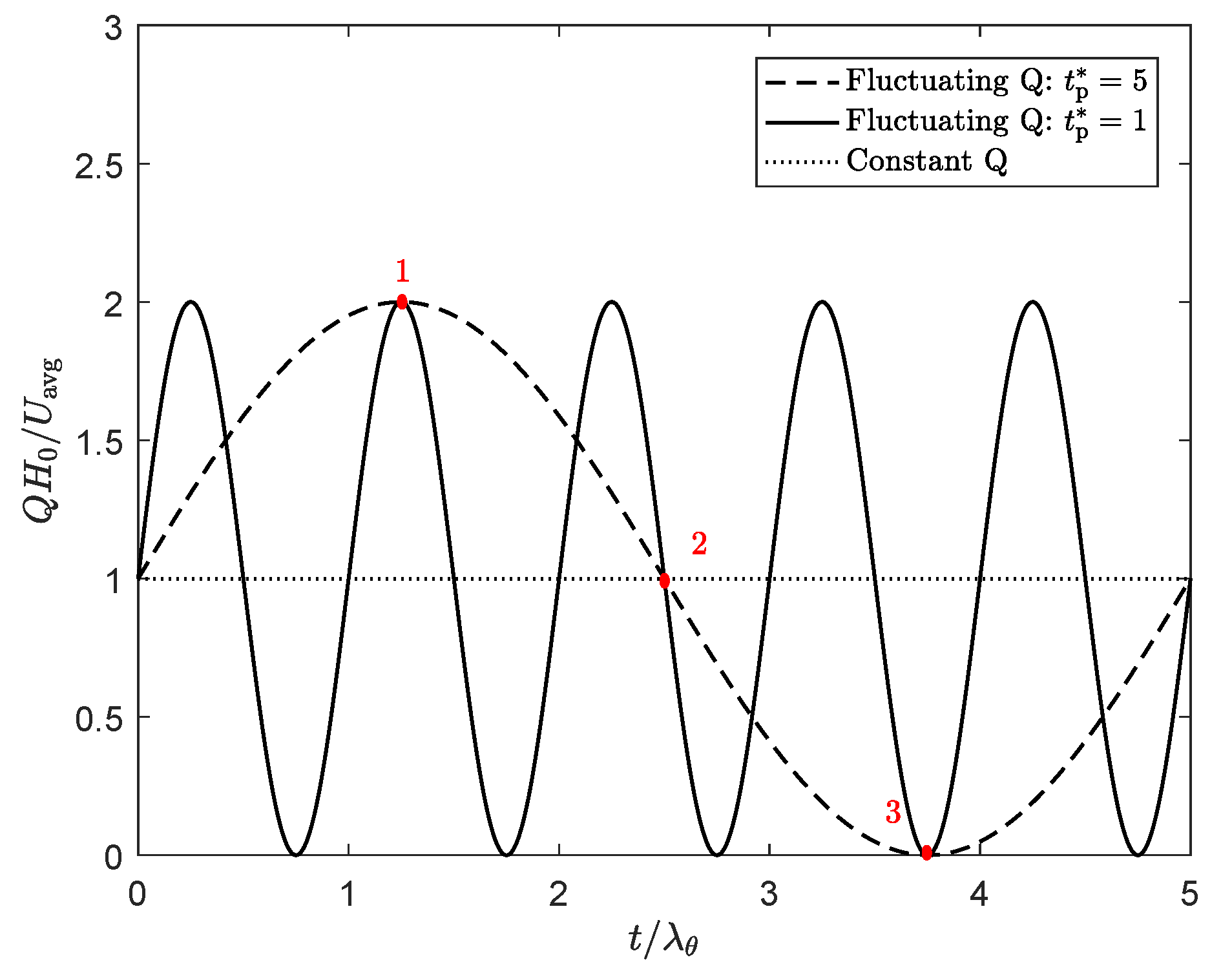Polymers 13 04383 g019 550