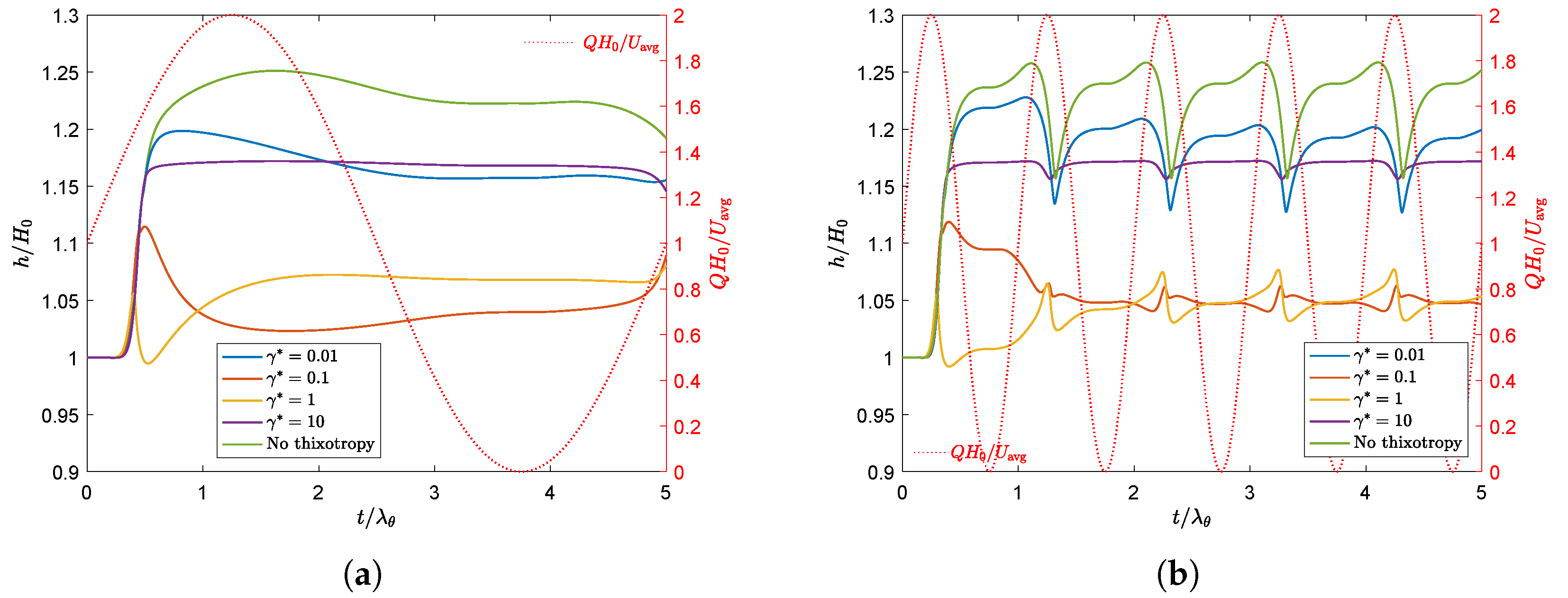 Polymers 13 04383 g020 550
