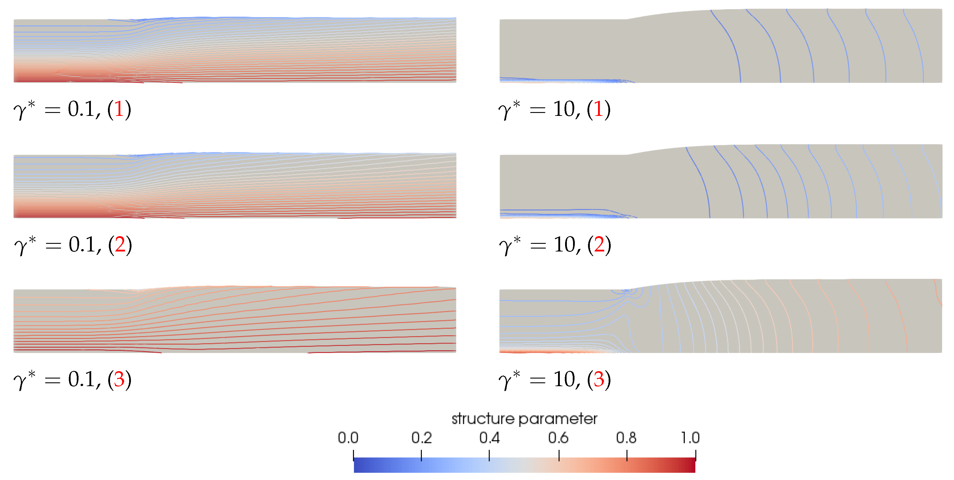 Polymers 13 04383 g021 550