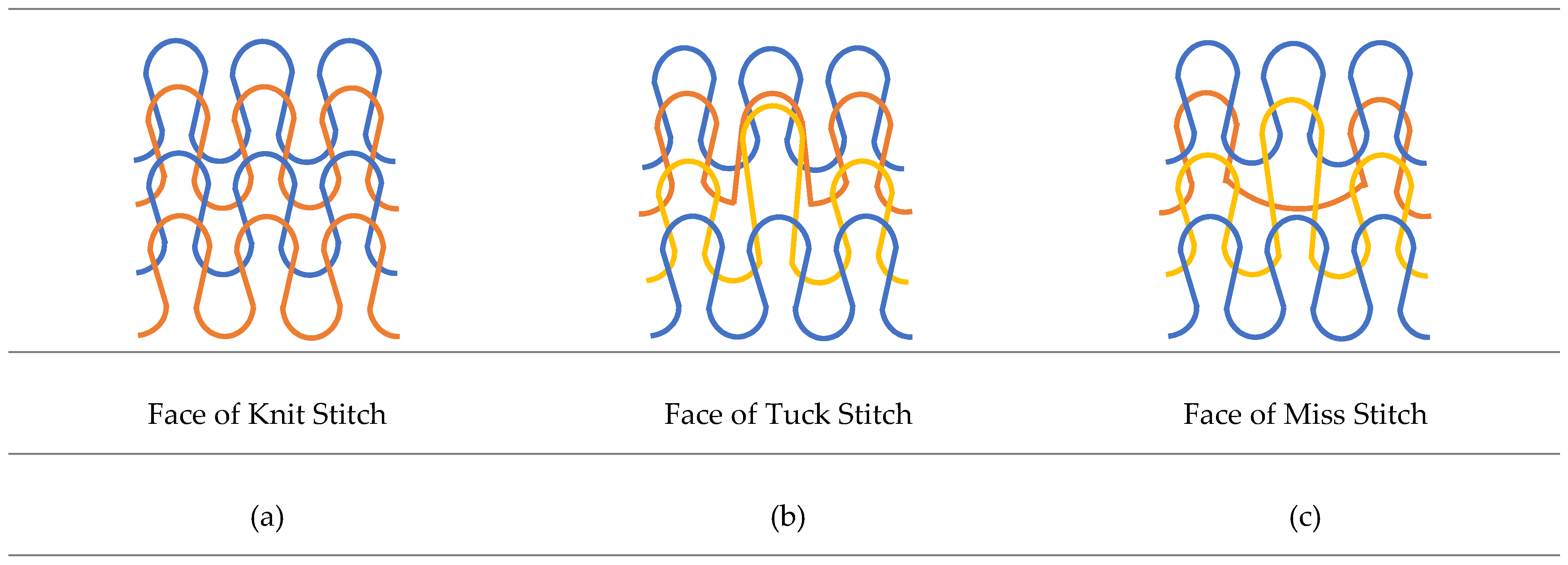 Polymers 13 04385 g002 Polymers 13 04385 g002