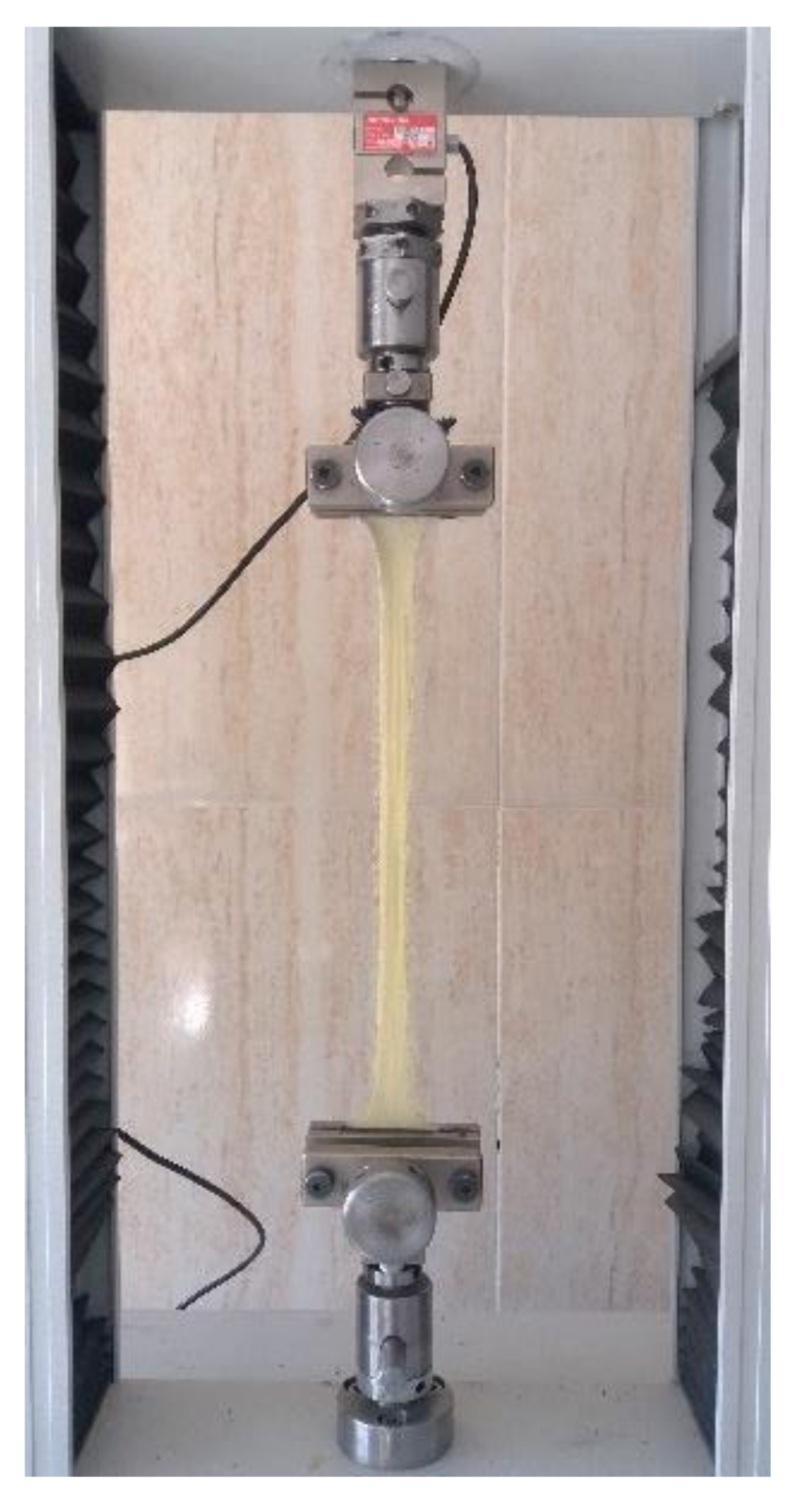 Polymers 13 04385 g003 Polymers 13 04385 g003