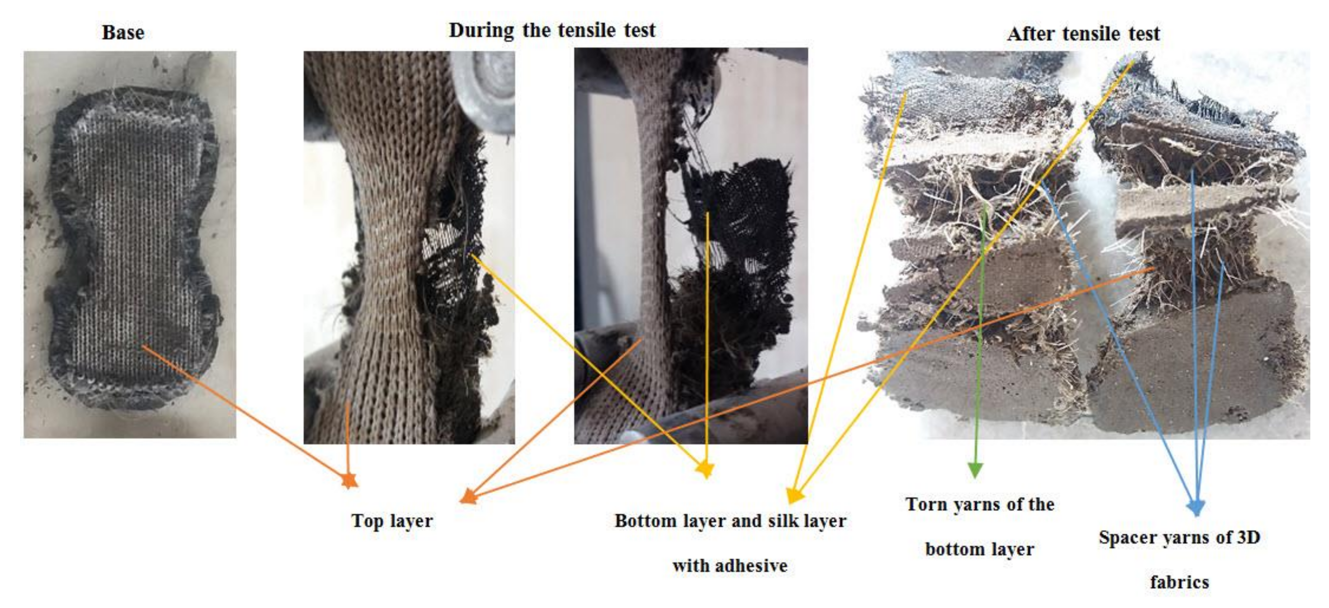 Polymers 13 04385 g008 Polymers 13 04385 g008