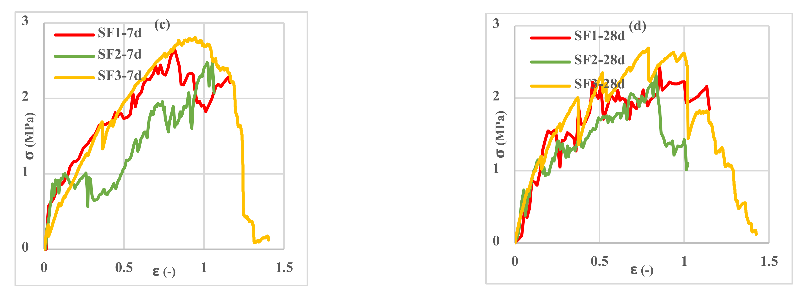 Polymers 13 04385 g010b Polymers 13 04385 g010b