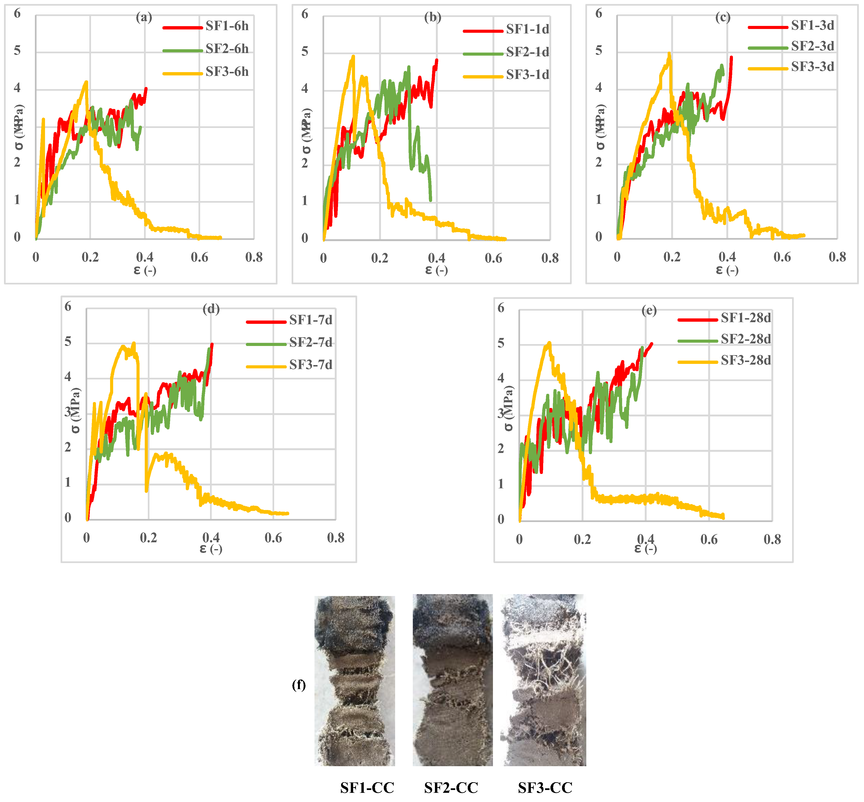 Polymers 13 04385 g012 Polymers 13 04385 g012