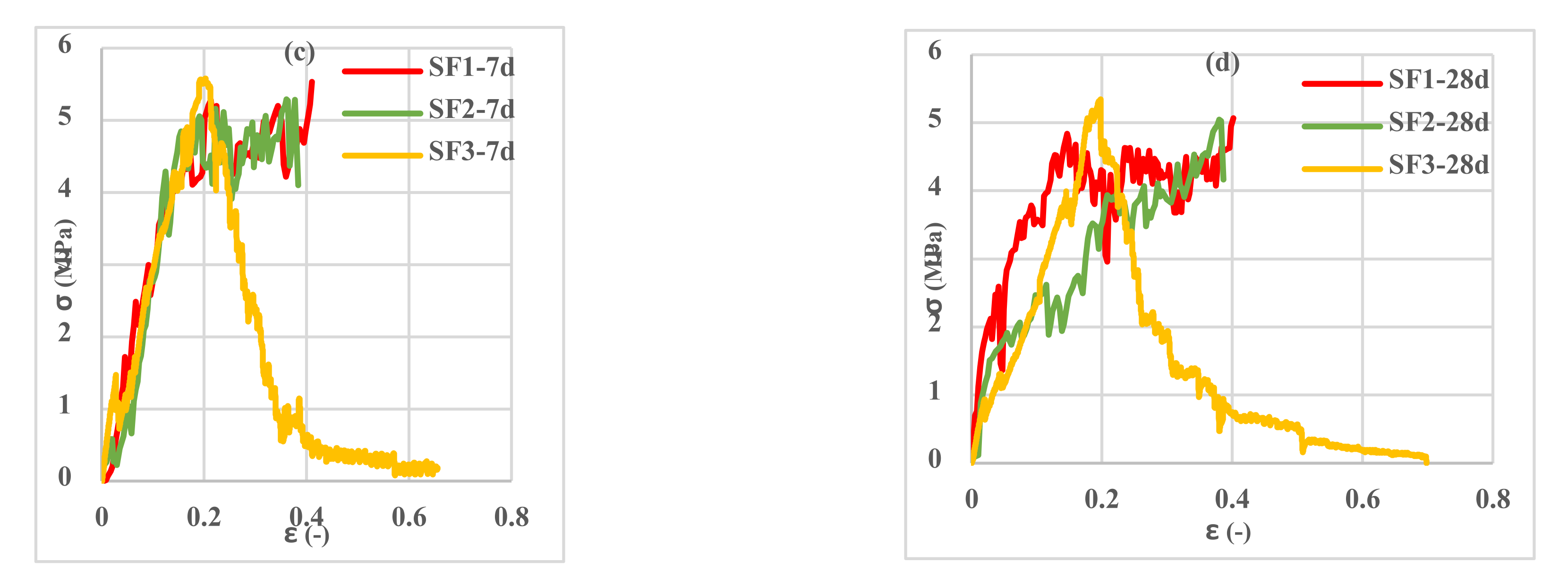 Polymers 13 04385 g013b Polymers 13 04385 g013b