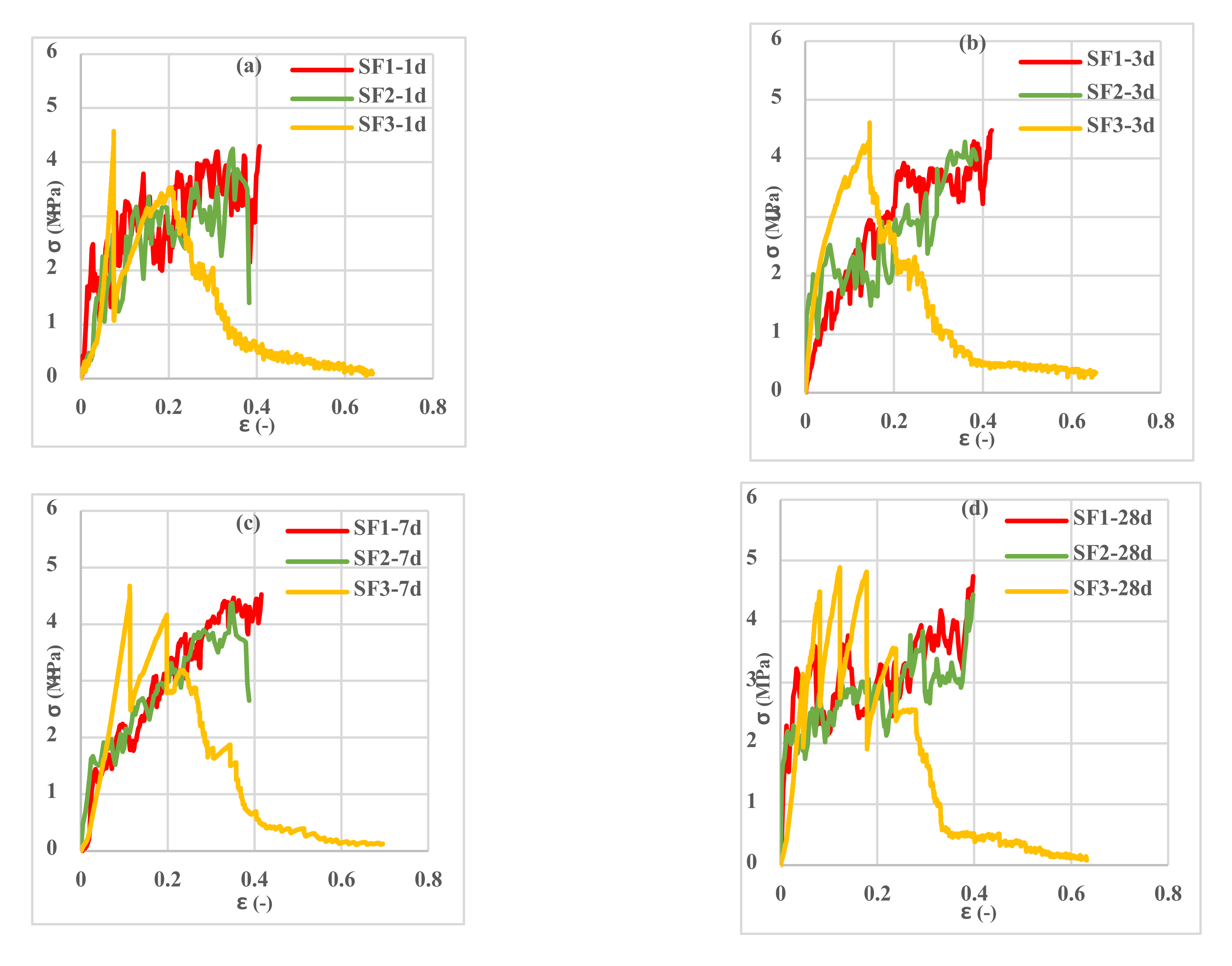 Polymers 13 04385 g014 Polymers 13 04385 g014