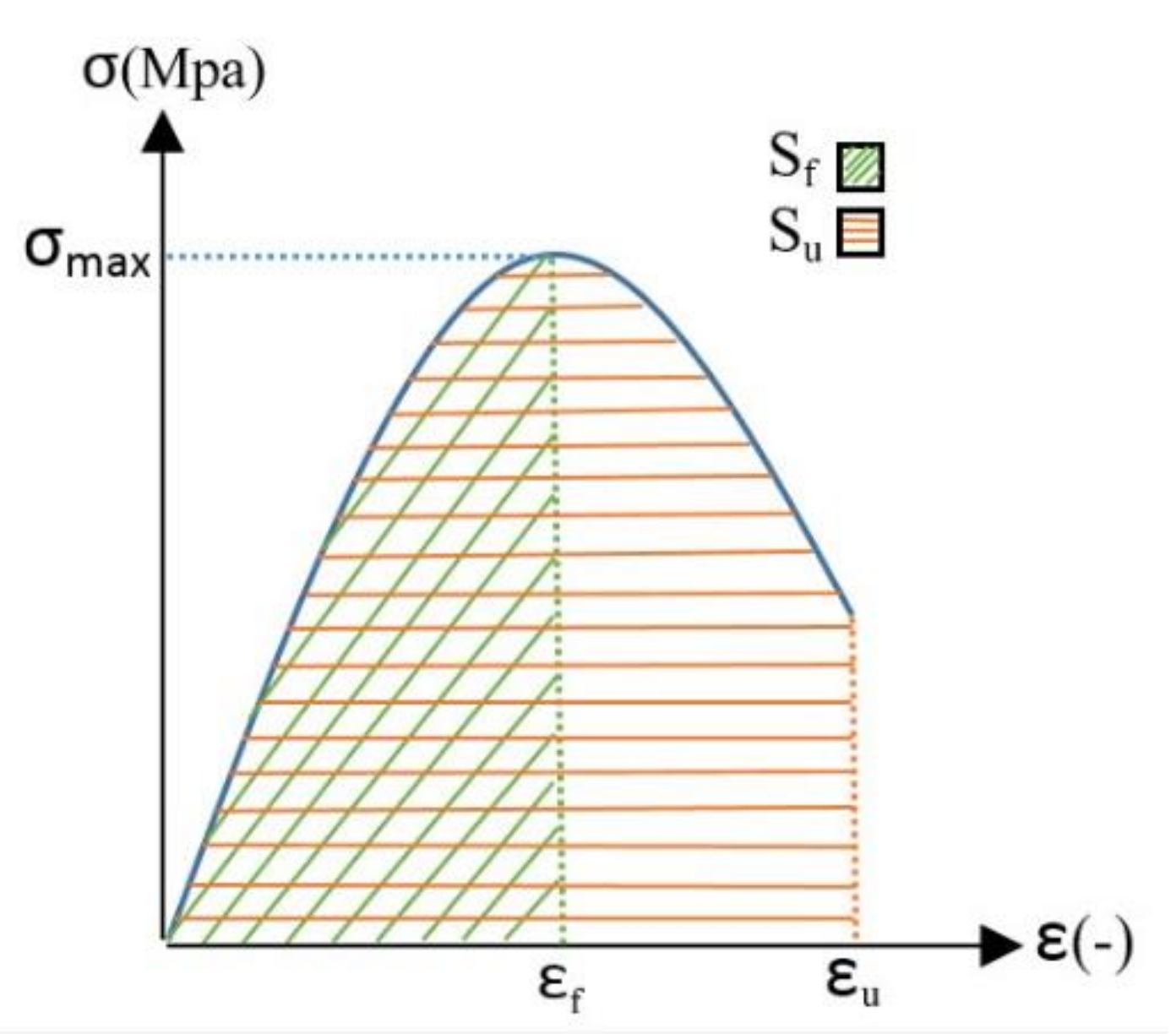 Polymers 13 04385 g015 Polymers 13 04385 g015