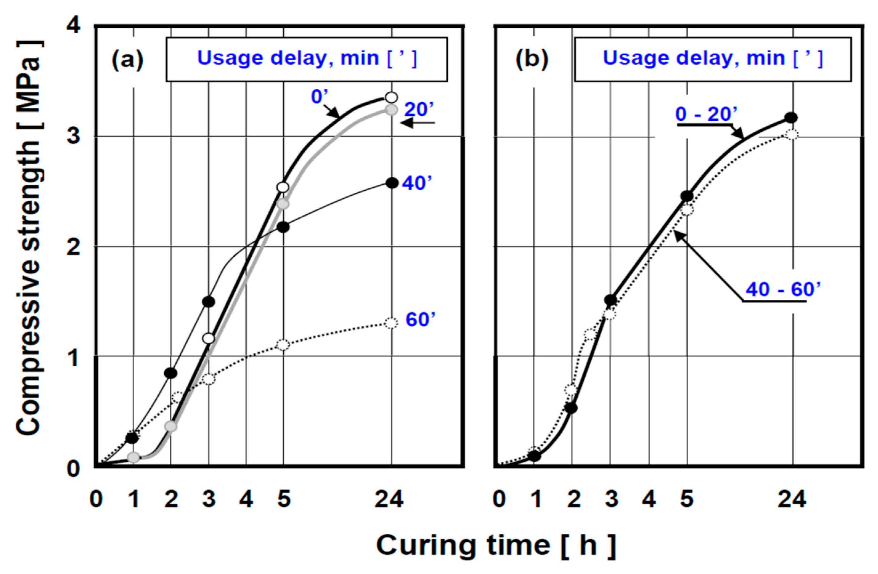 Polymers 13 04386 g003 550
