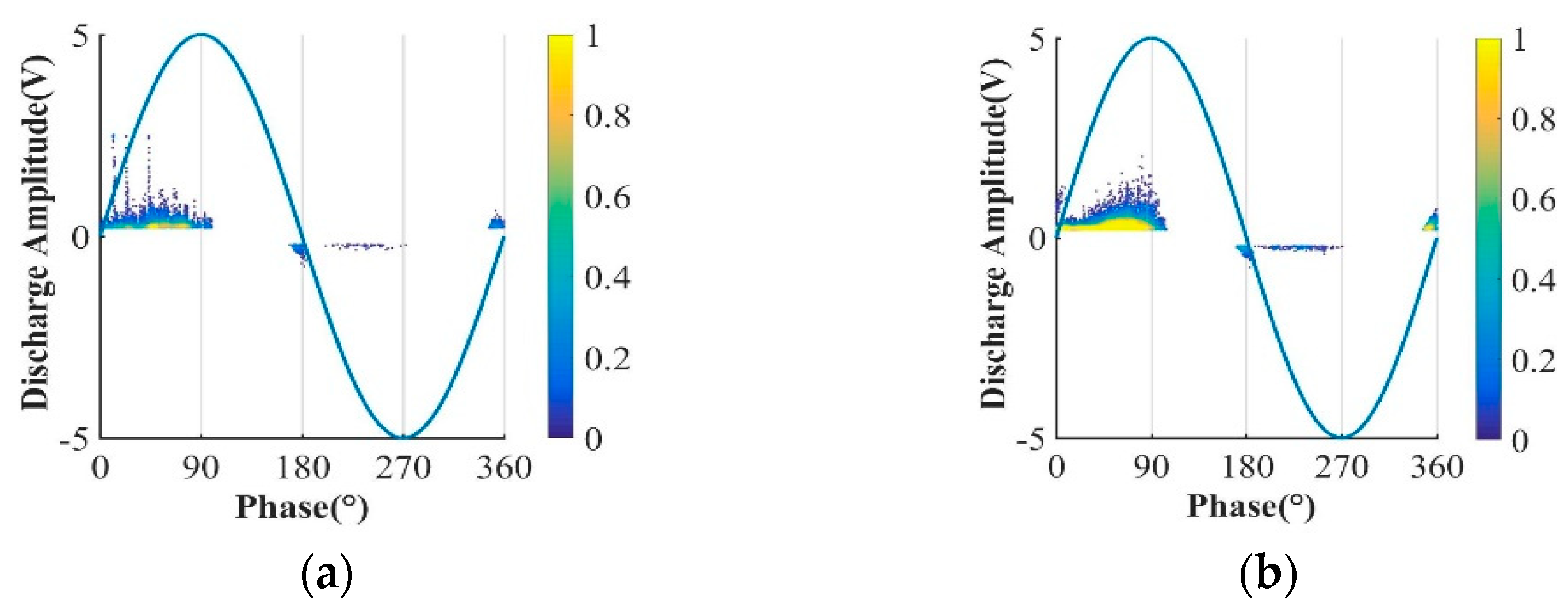 Polymers 13 04387 g006 550