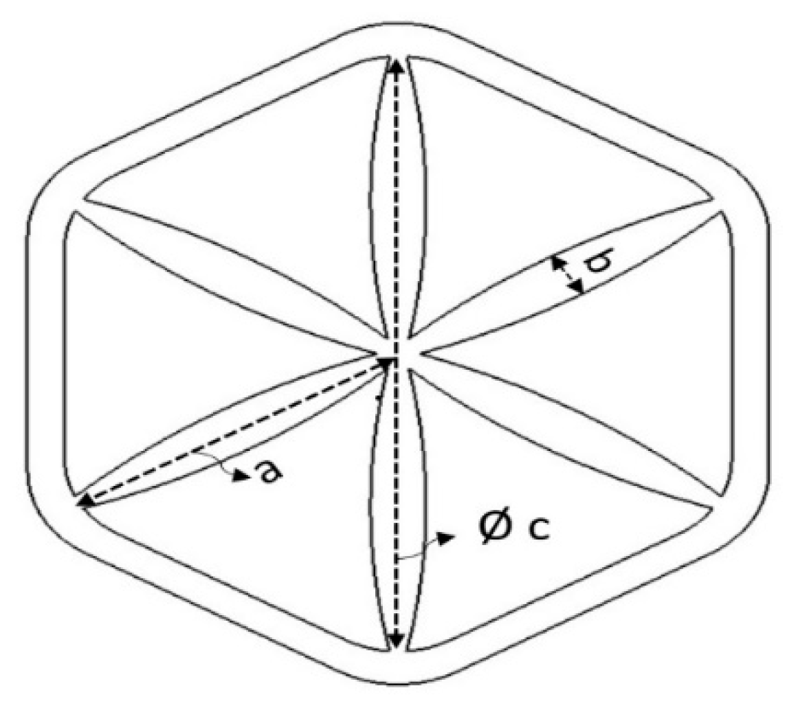 Polymers 13 04388 g002 550