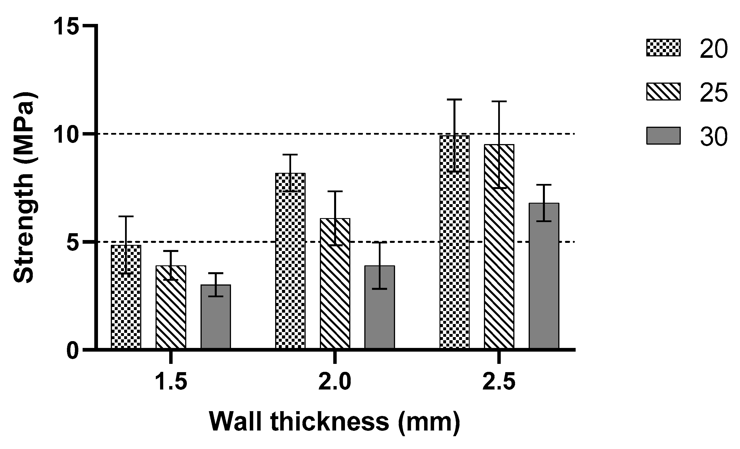 Polymers 13 04388 g008 550