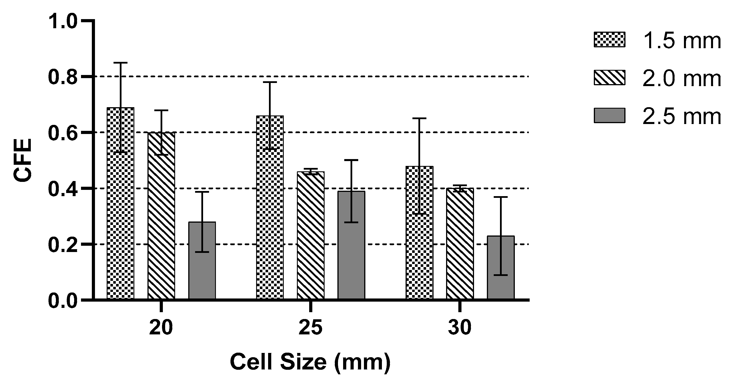 Polymers 13 04388 g011 550