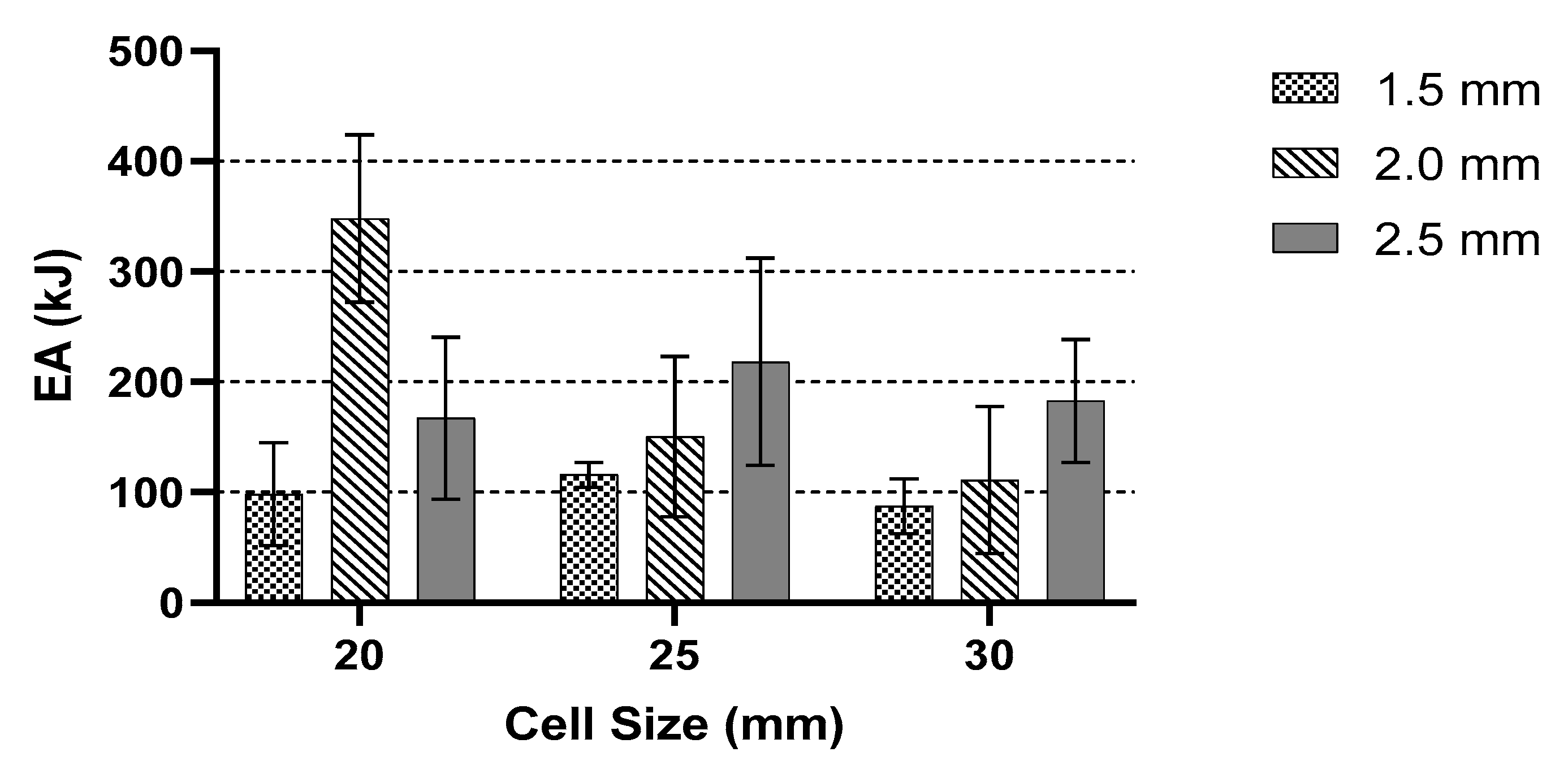 Polymers 13 04388 g012 550
