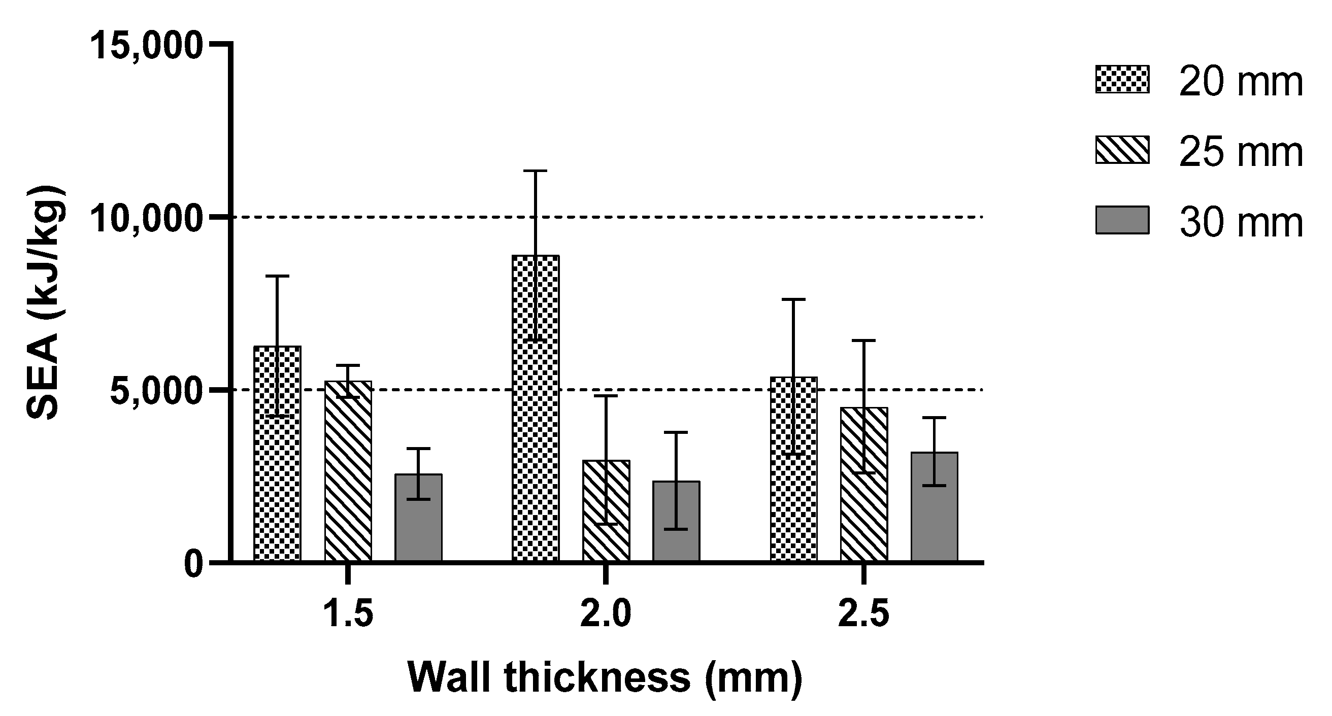 Polymers 13 04388 g013 550