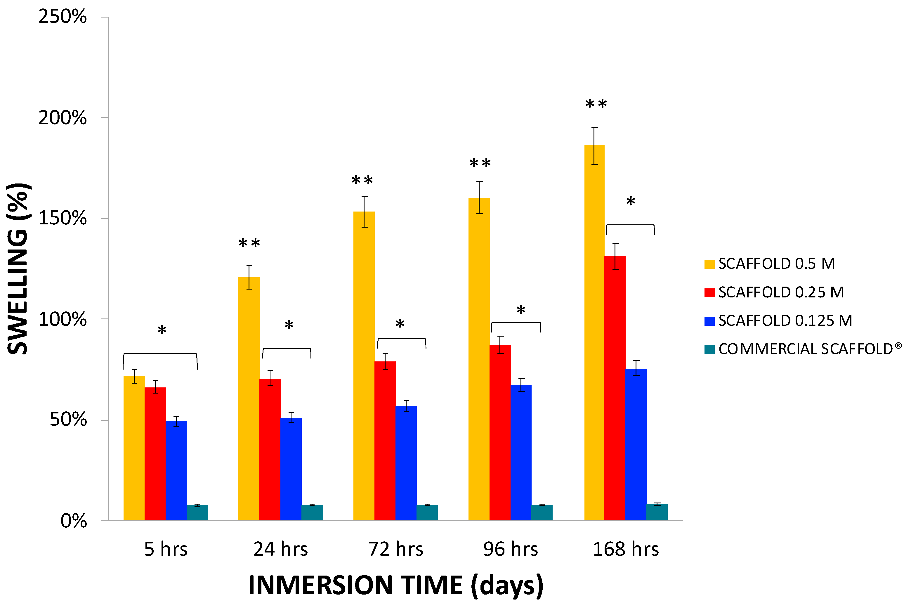 Polymers 13 04390 g007