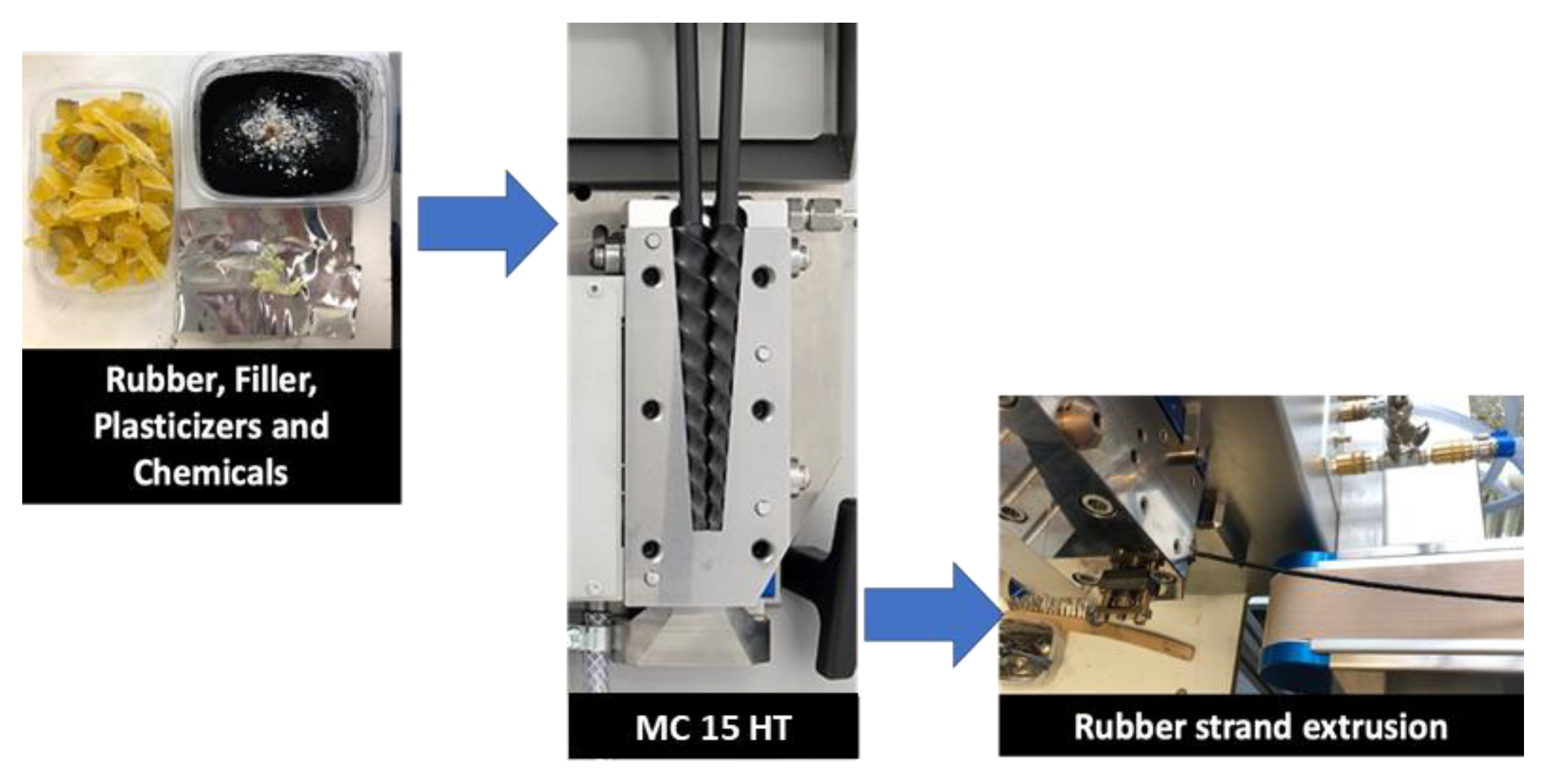 Polymers 13 04391 g002