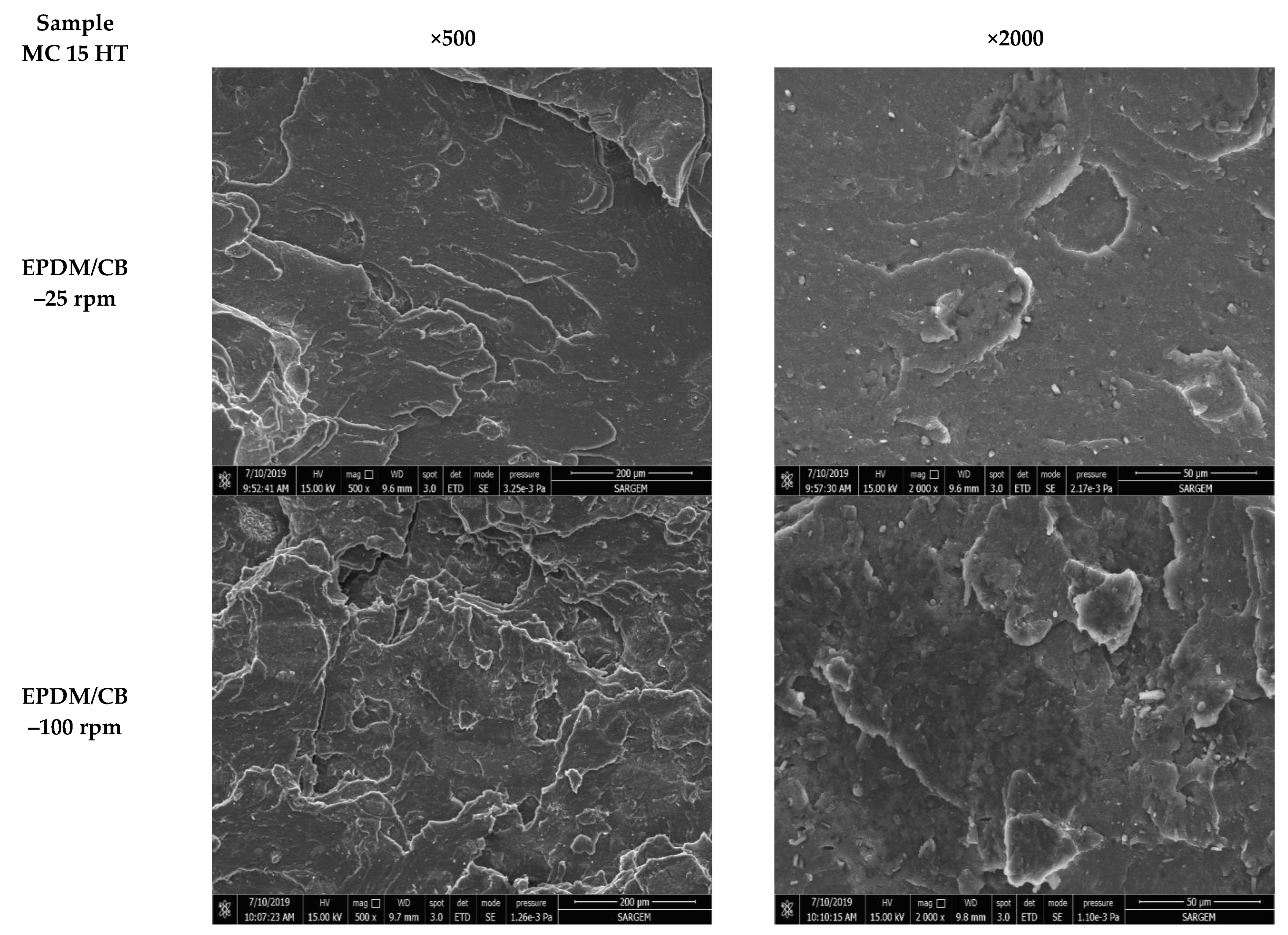 Polymers 13 04391 g004