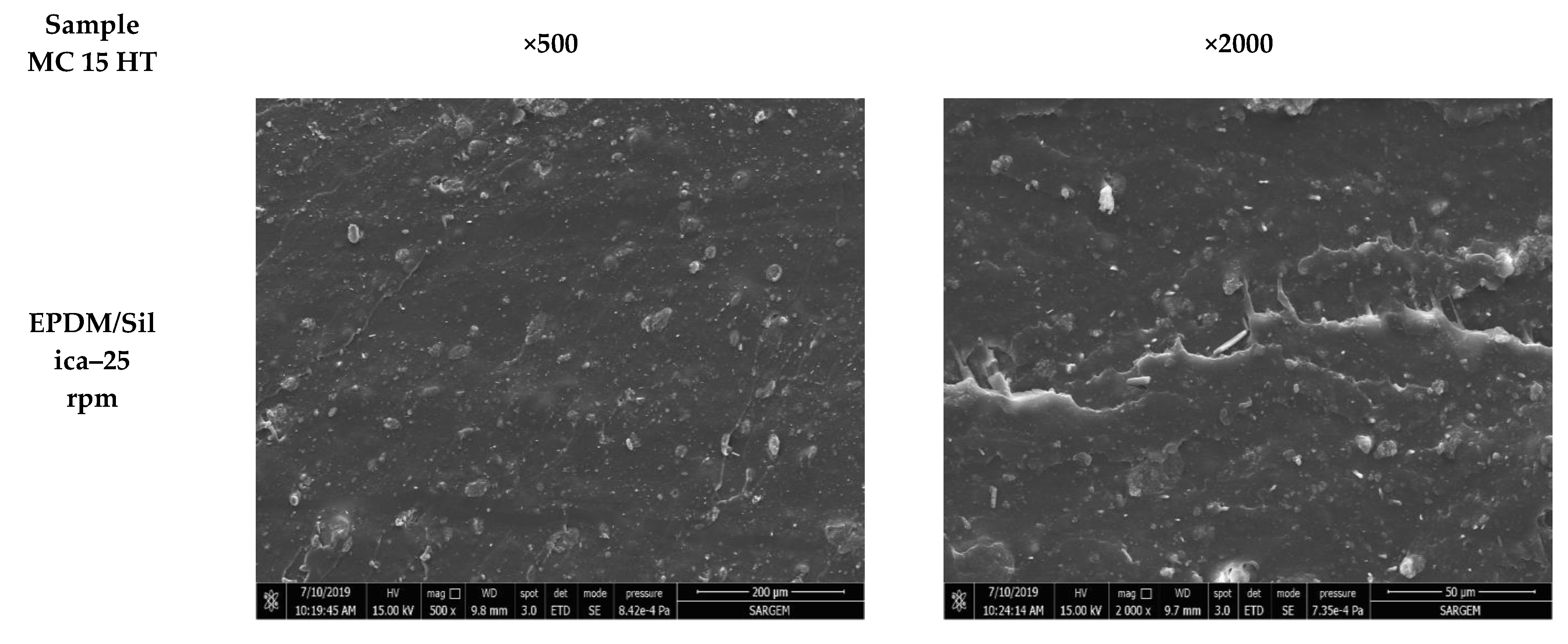 polymers free full text lab scale twin screw micro compounders as a new rubber mixing tool lsquo a comparison on epdm carbon black and epdm silica composites rsquo html