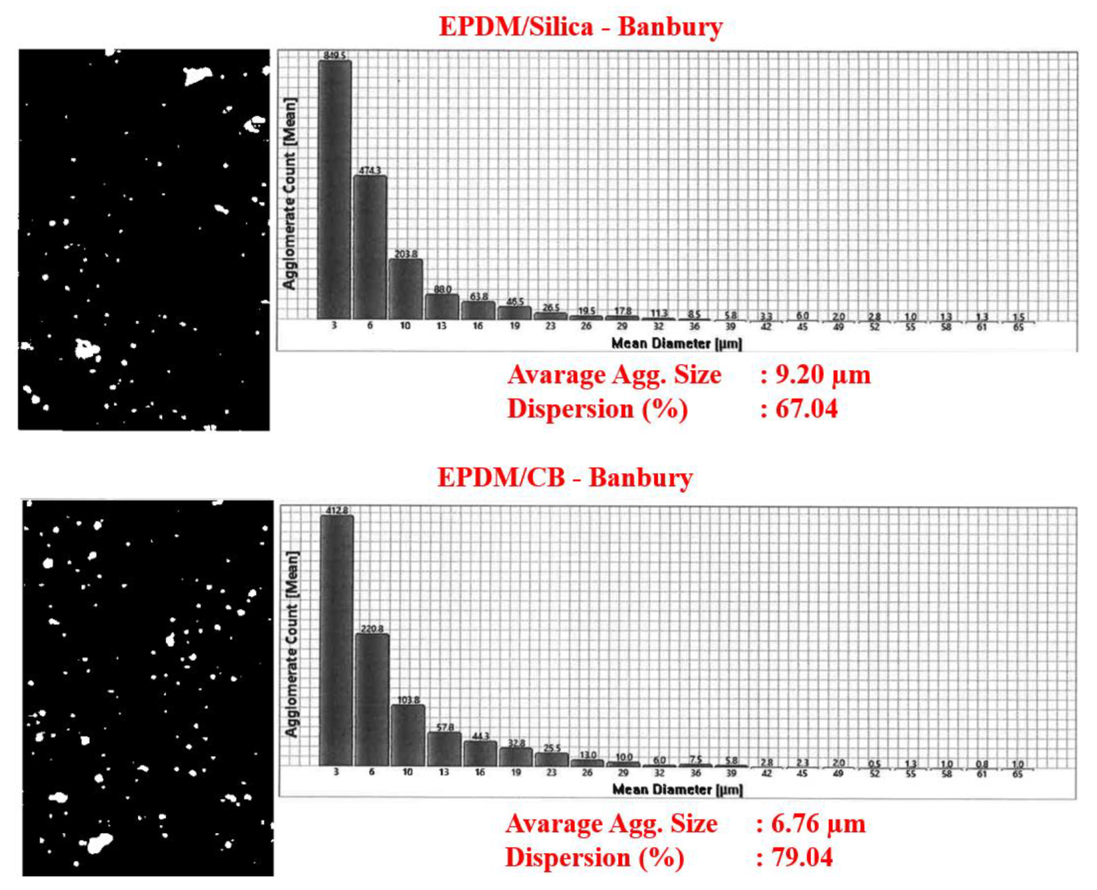 Polymers 13 04391 g006
