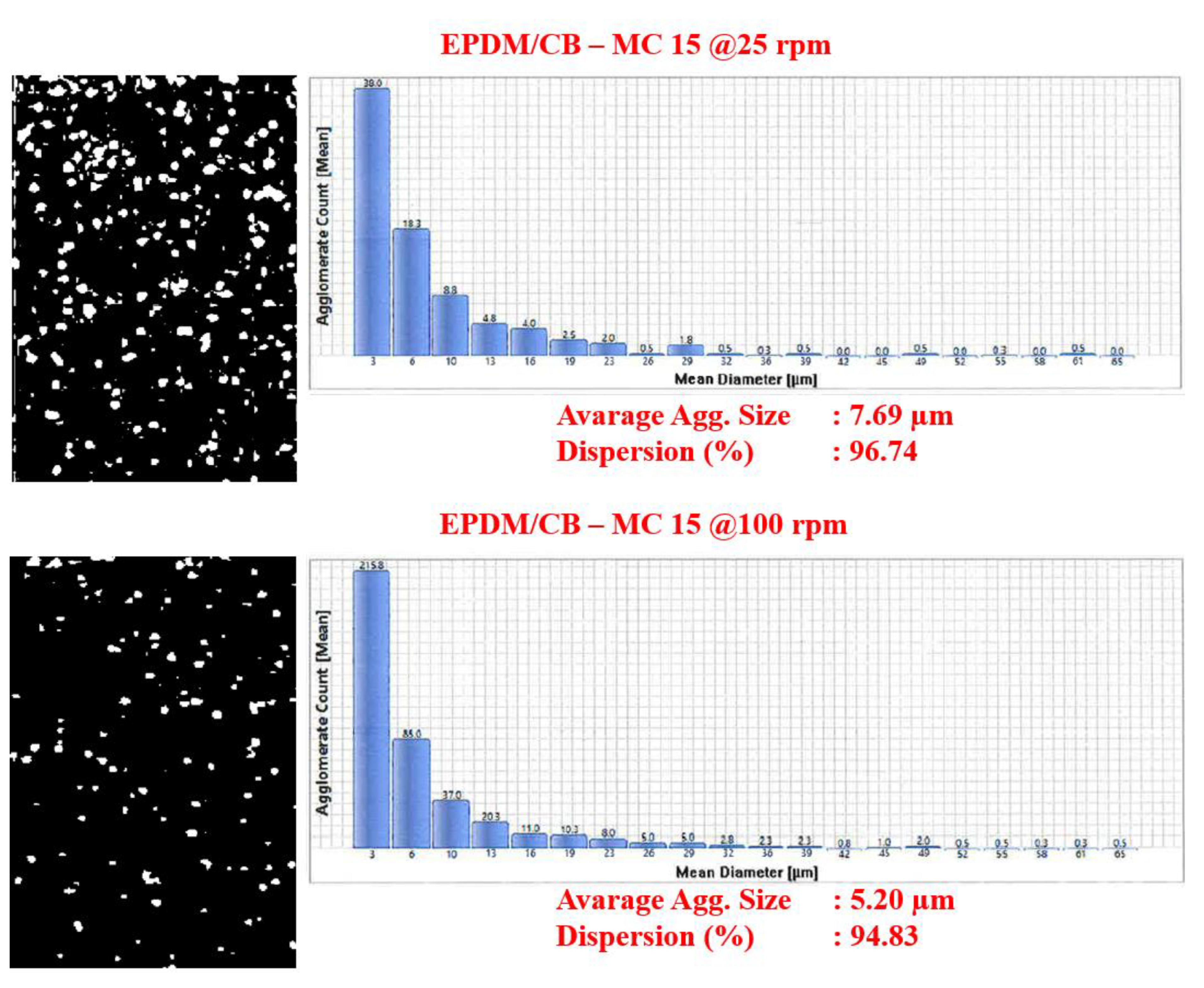 Polymers 13 04391 g008