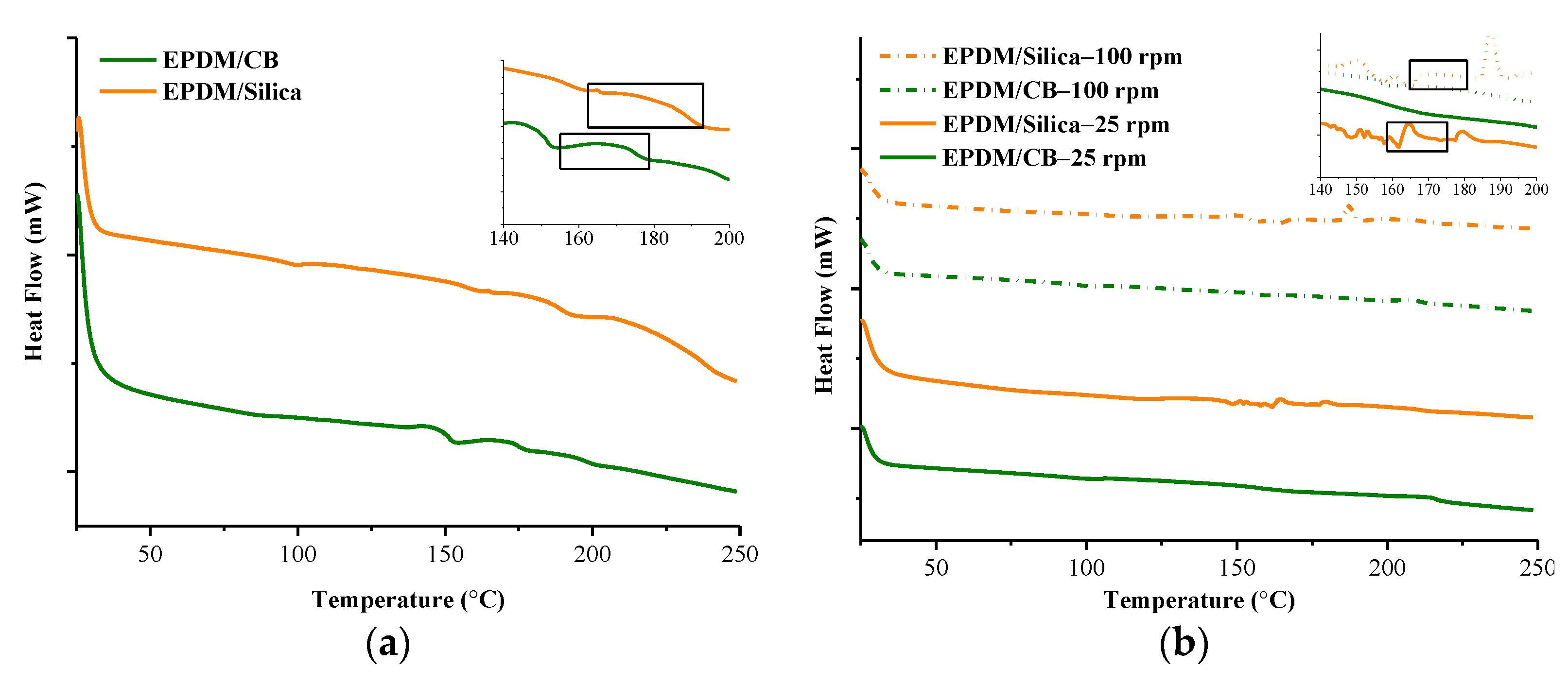 Polymers 13 04391 g009