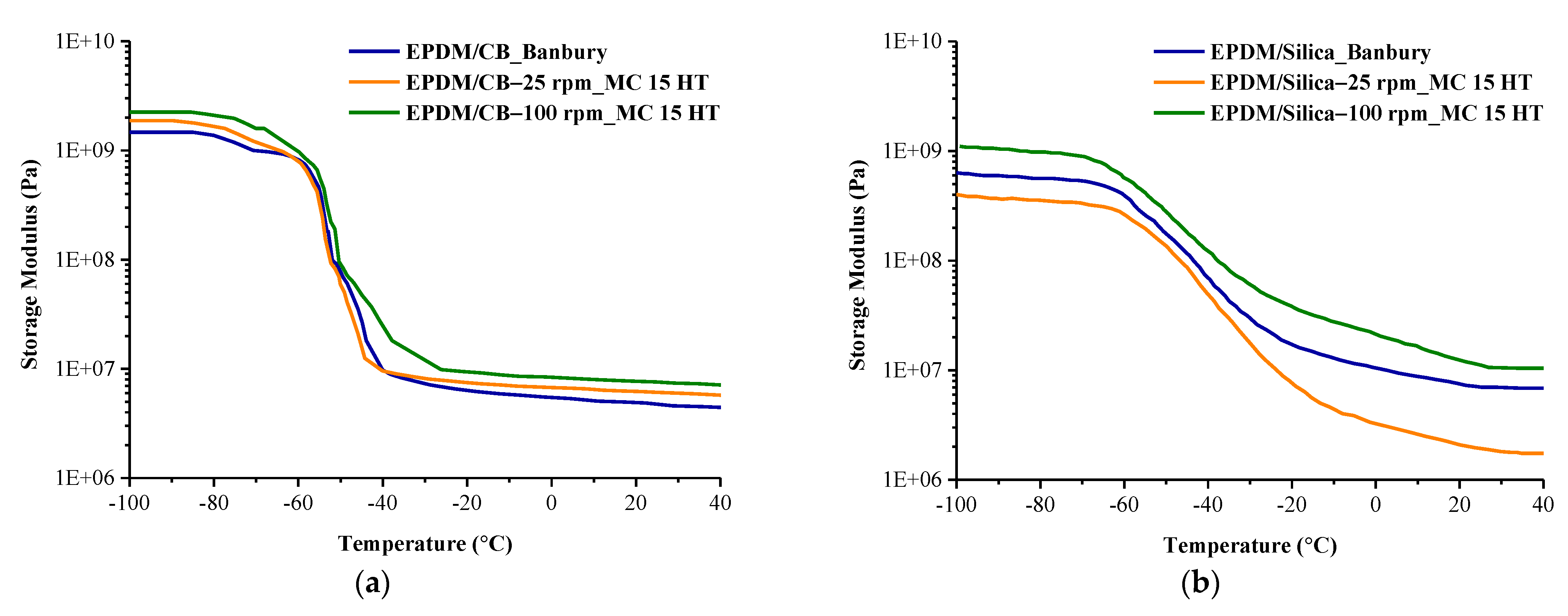 Polymers 13 04391 g012