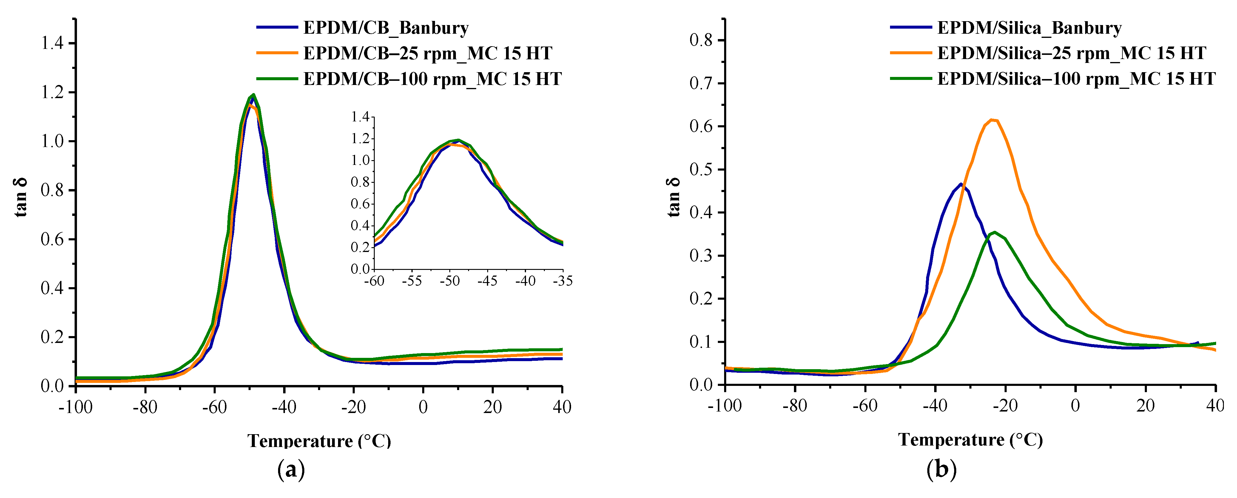 Polymers 13 04391 g013