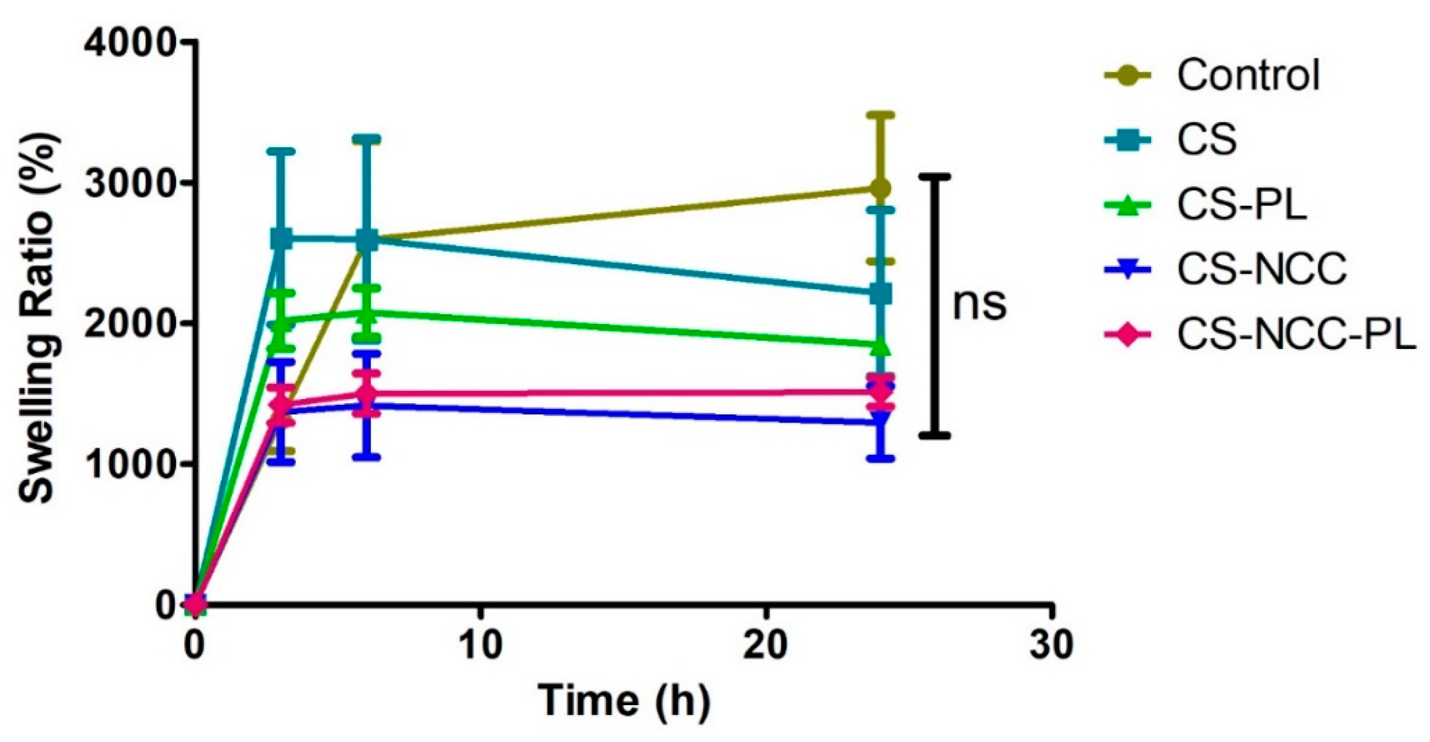 Polymers 13 04392 g004