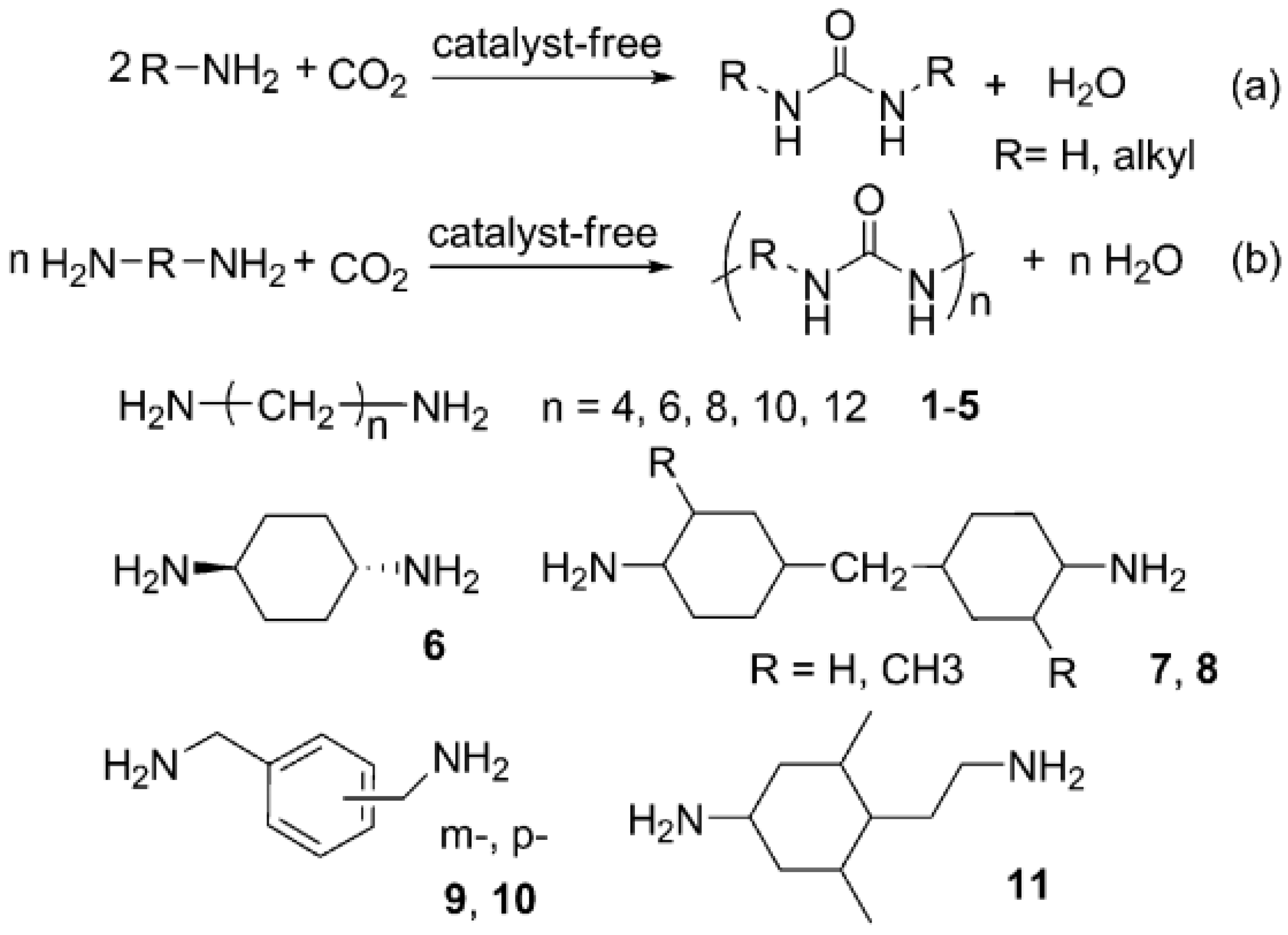 Polymers 13 04393 g016