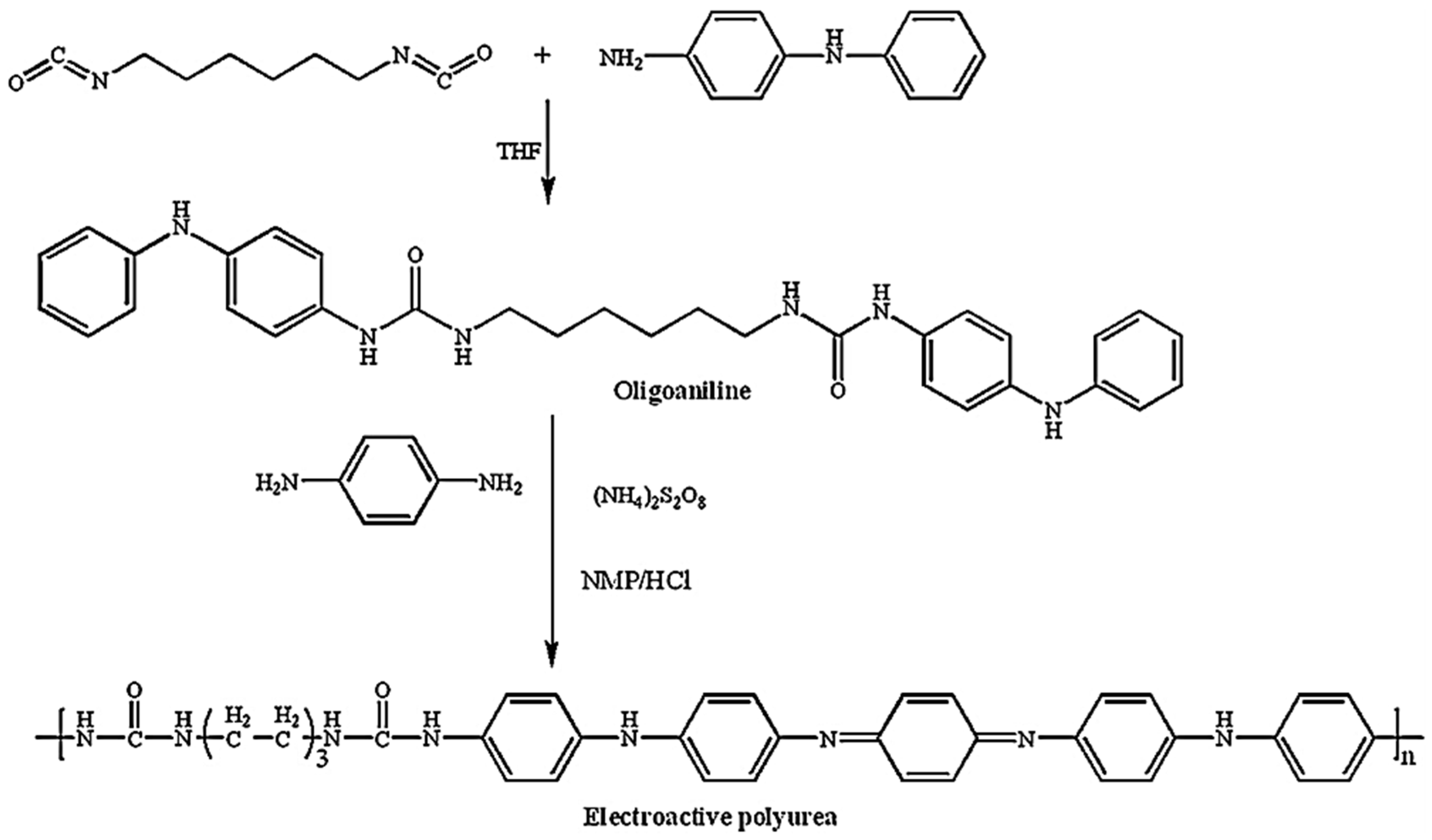 Polymers 13 04393 g022