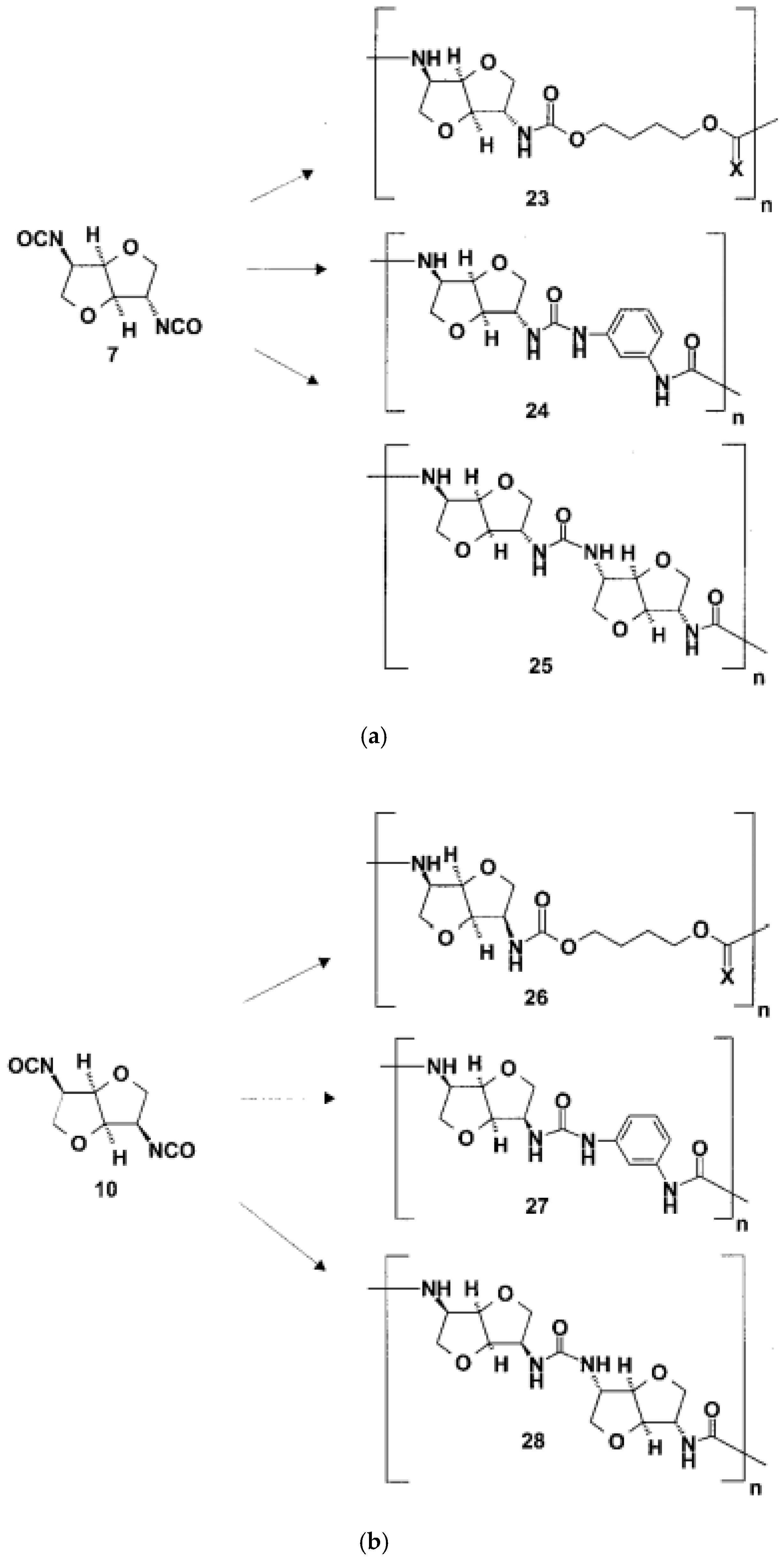 Polymers 13 04393 g028